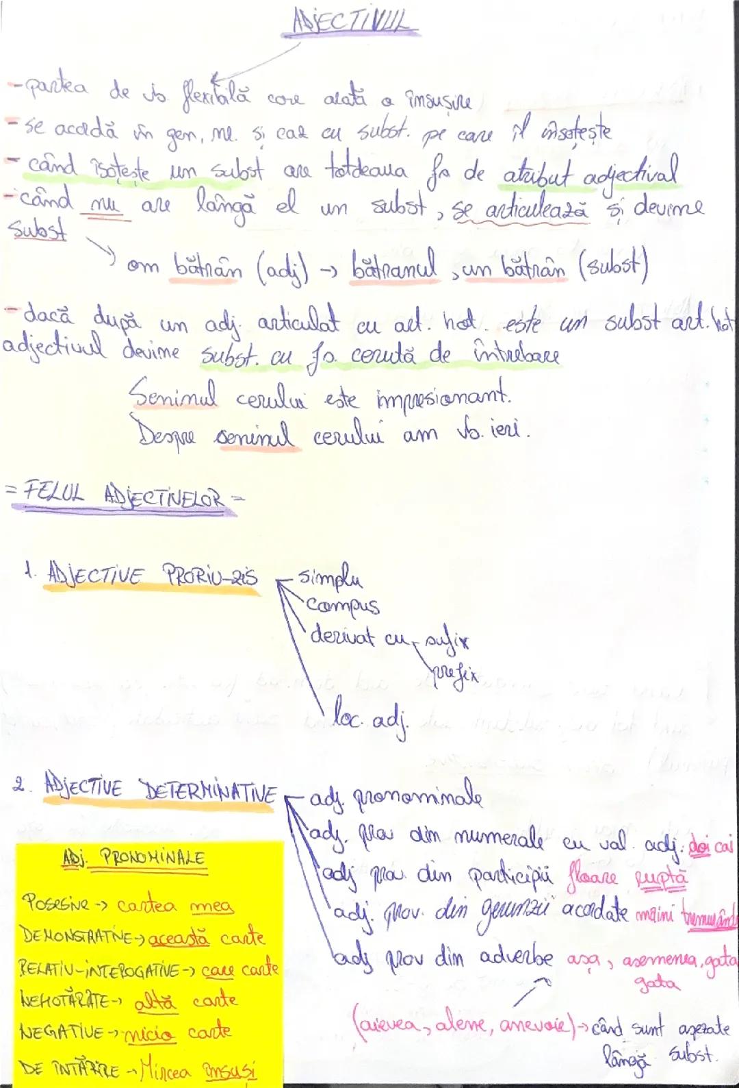 Ce este Adjectivul? Regulile și Utilizările Sale în Examenul la Drept și Academie