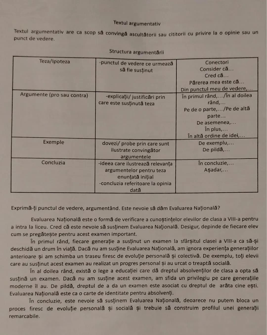 textul argumentativ, structura, clasa a VIII a