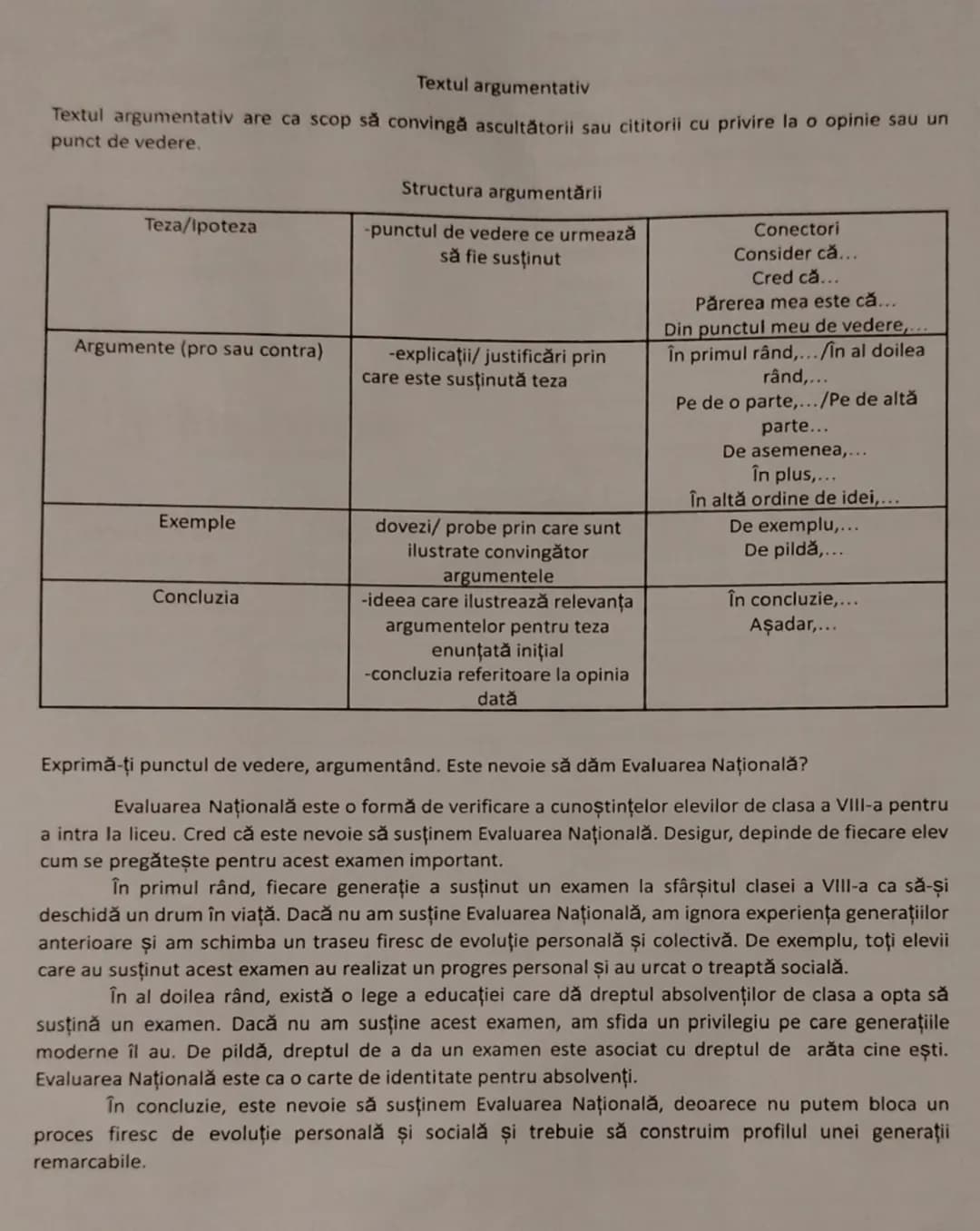 --- OCR Start ---
Textul argumentativ
Textul argumentativ are ca scop să convingă ascultătorii sau cititorii cu privire la o opinie sau un
p