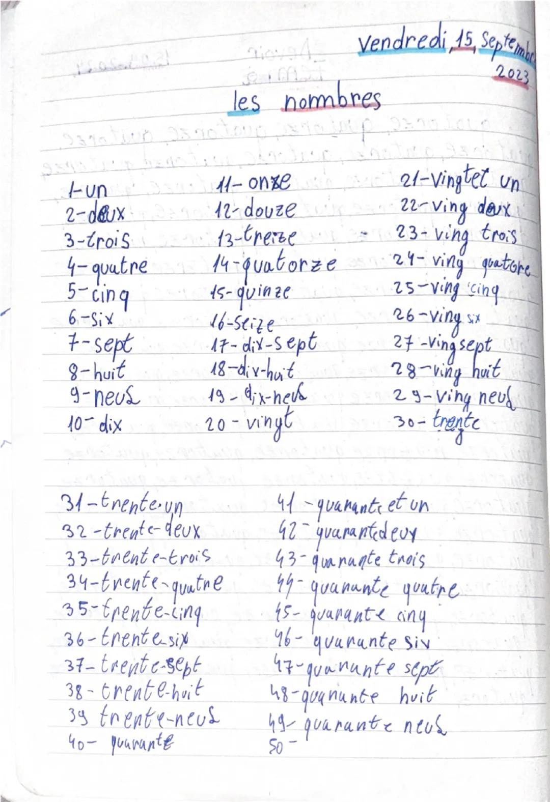 --- OCR Start ---
Vendredi 15, Septembe
les nombres
2023
Lun
11-onze
21-vingtet un
2-deux
12-douze
22-ving doux
3-trois
13-treize
23-ving tr