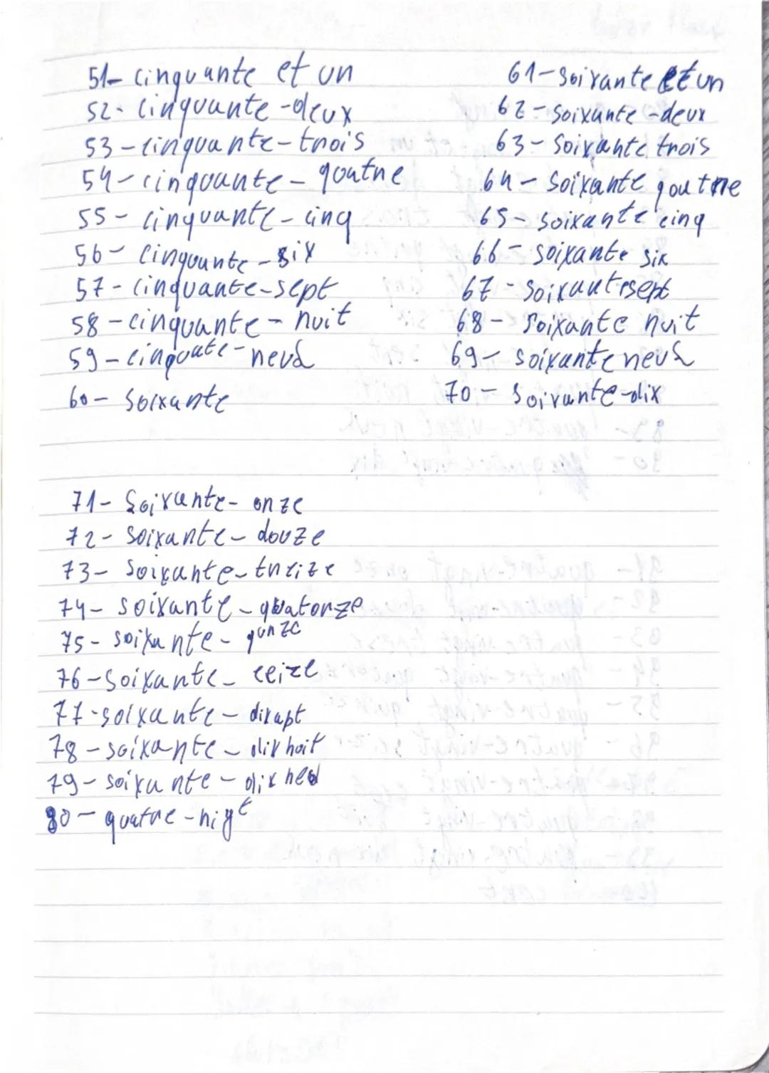 --- OCR Start ---
Vendredi 15, Septembe
les nombres
2023
Lun
11-onze
21-vingtet un
2-deux
12-douze
22-ving doux
3-trois
13-treize
23-ving tr