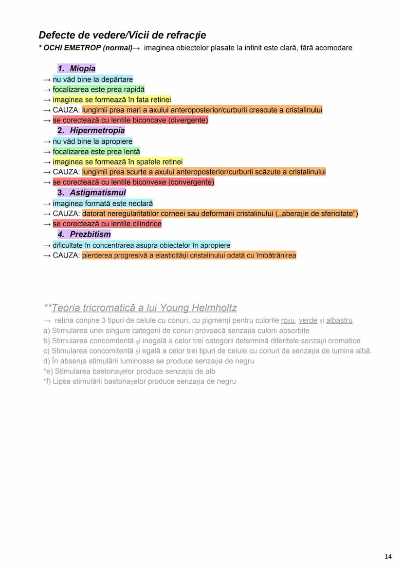 --- OCR Start ---
Alcătuirea Corpului Uman
Corpul uman este alcătuit din 4 segmente:
1. Capul
→neurocraniul (cutia craniană)
→viscerocraniul