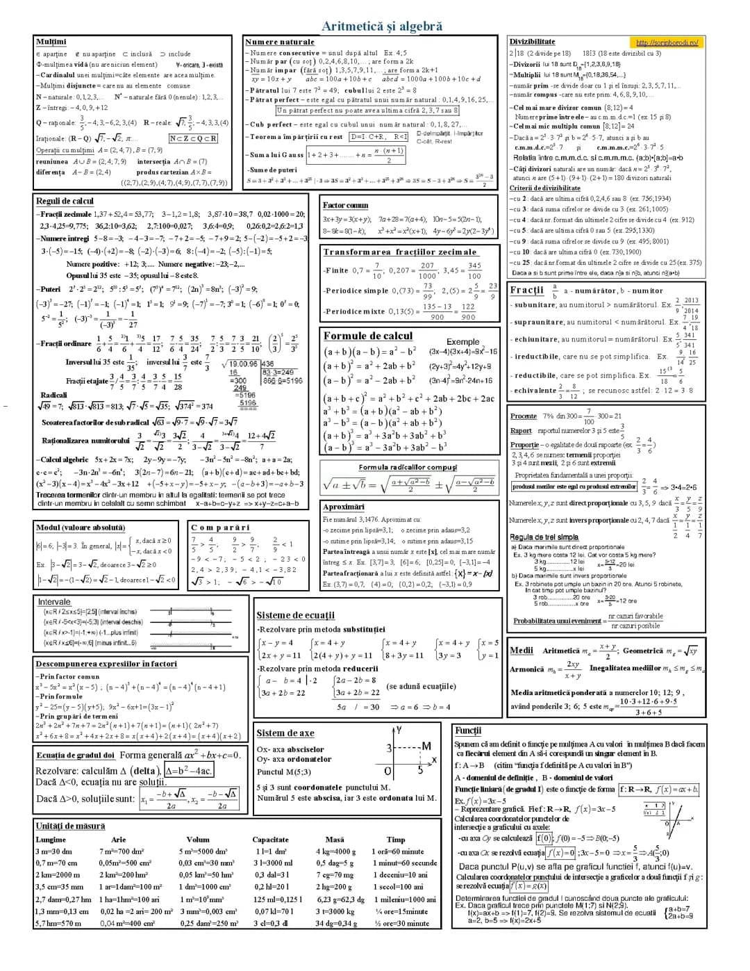 recapitulare pentru evaluarea nationala