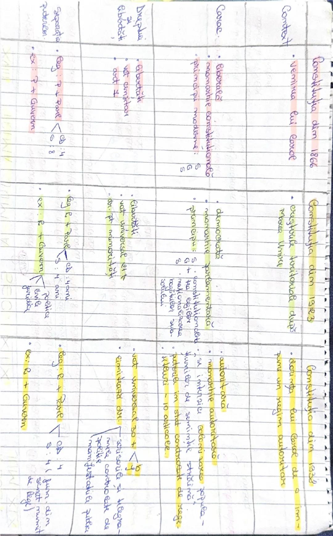 ```
(\nΧιν\nXIV-XV\n(1386-1418)\nJamcu de Humedoare\nXV\nVead Tepes\nSECOL\n٢١٧\nKIV\nX\nDOMNITOR\nBasarab I (1310?-1352)\nBogdom (1359-1365