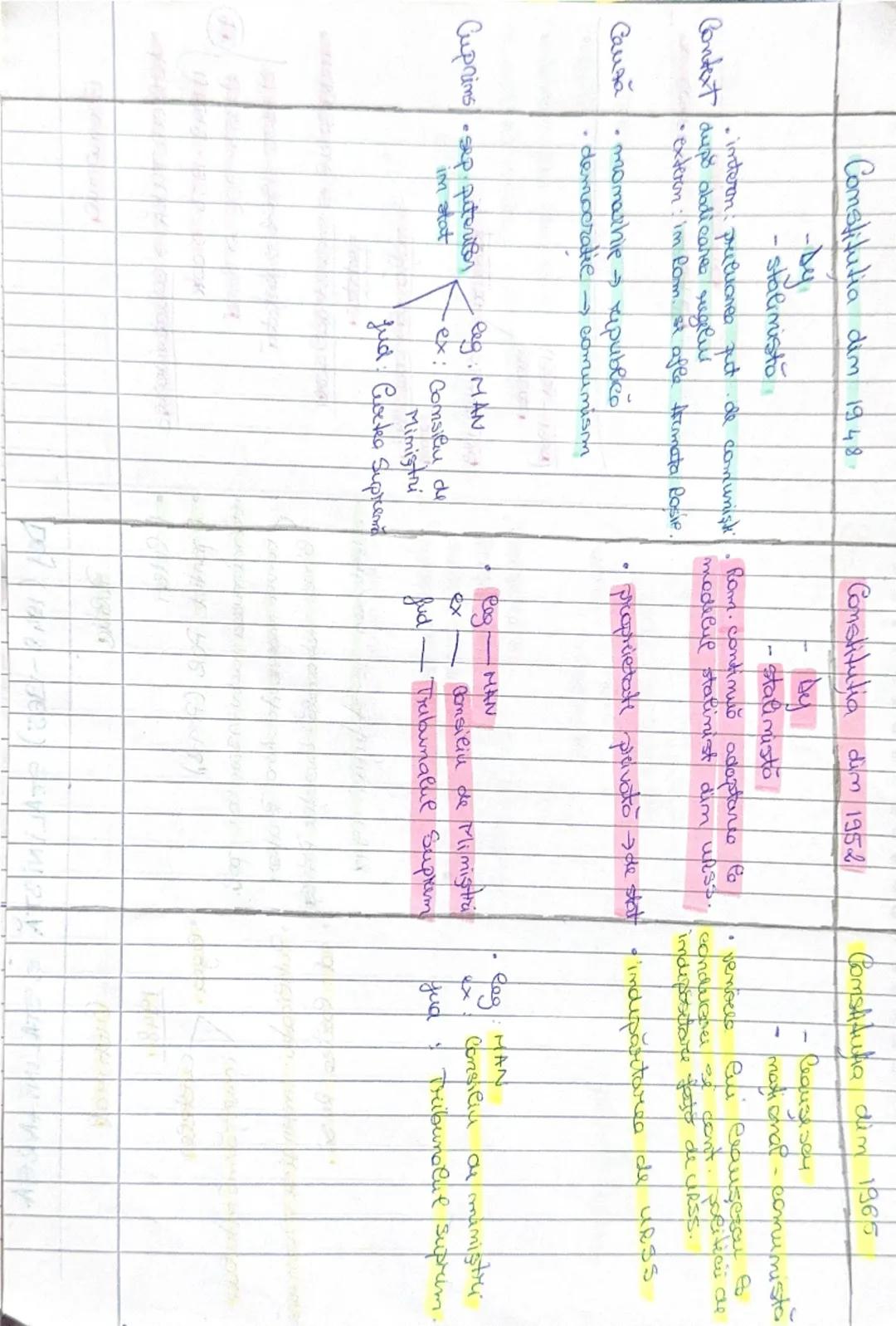 ```
(\nΧιν\nXIV-XV\n(1386-1418)\nJamcu de Humedoare\nXV\nVead Tepes\nSECOL\n٢١٧\nKIV\nX\nDOMNITOR\nBasarab I (1310?-1352)\nBogdom (1359-1365