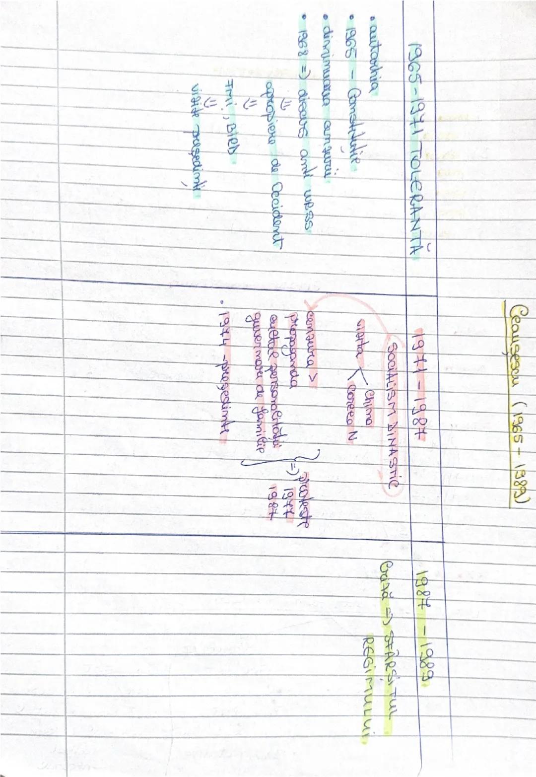 ```
(\nΧιν\nXIV-XV\n(1386-1418)\nJamcu de Humedoare\nXV\nVead Tepes\nSECOL\n٢١٧\nKIV\nX\nDOMNITOR\nBasarab I (1310?-1352)\nBogdom (1359-1365