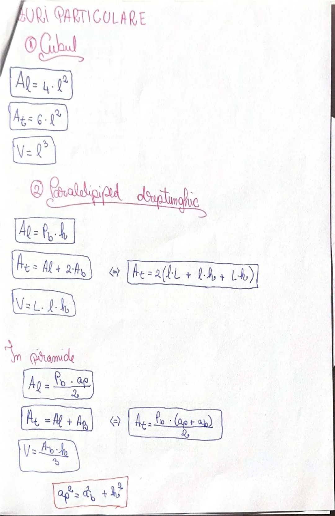 know - 2