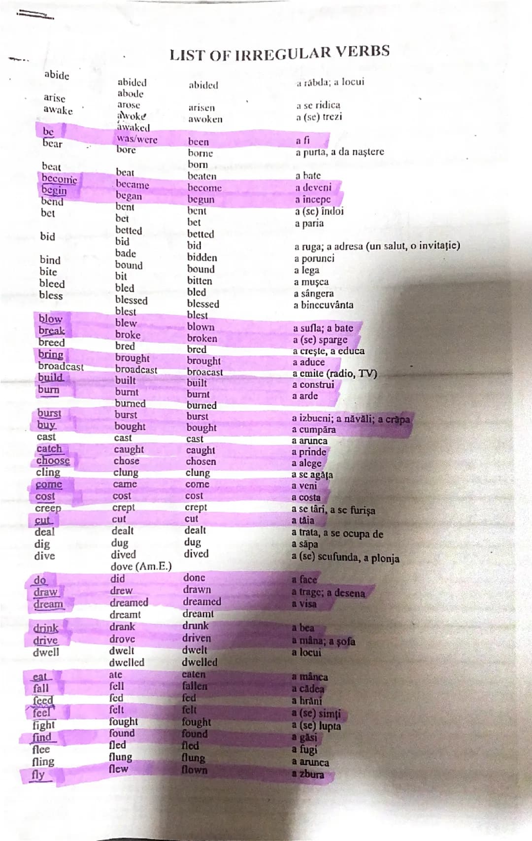List of irregular verbs 