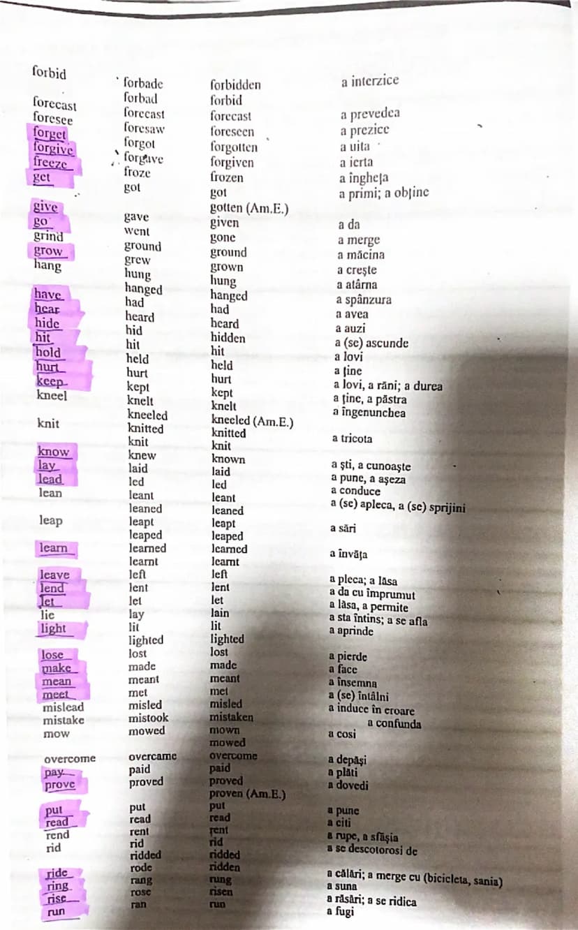 # LIST OF IRREGULAR VERBS

abide
abbided
abbided
a rabda; a locu
arises
arose
arisen
a se ridica
awake
awoke
awoken
a (se) trezi
be
was/were
