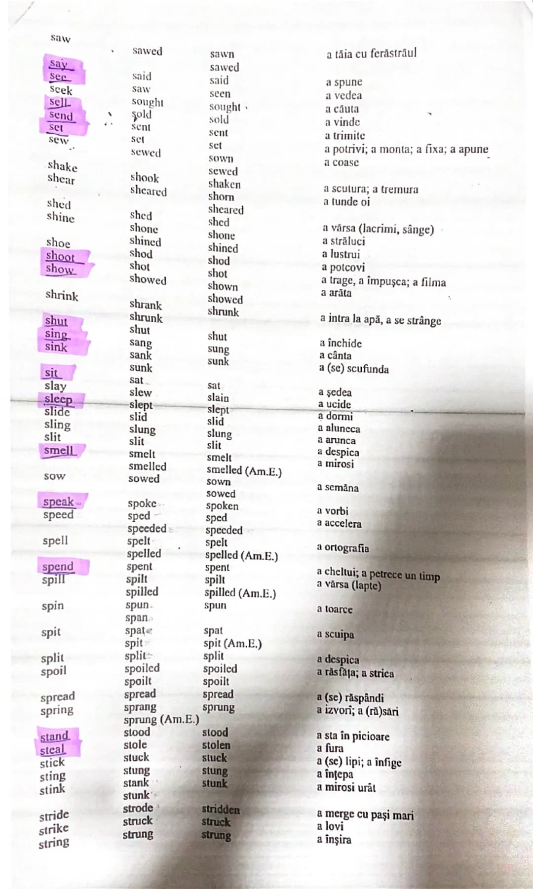 # LIST OF IRREGULAR VERBS

abide
abbided
abbided
a rabda; a locu
arises
arose
arisen
a se ridica
awake
awoke
awoken
a (se) trezi
be
was/were