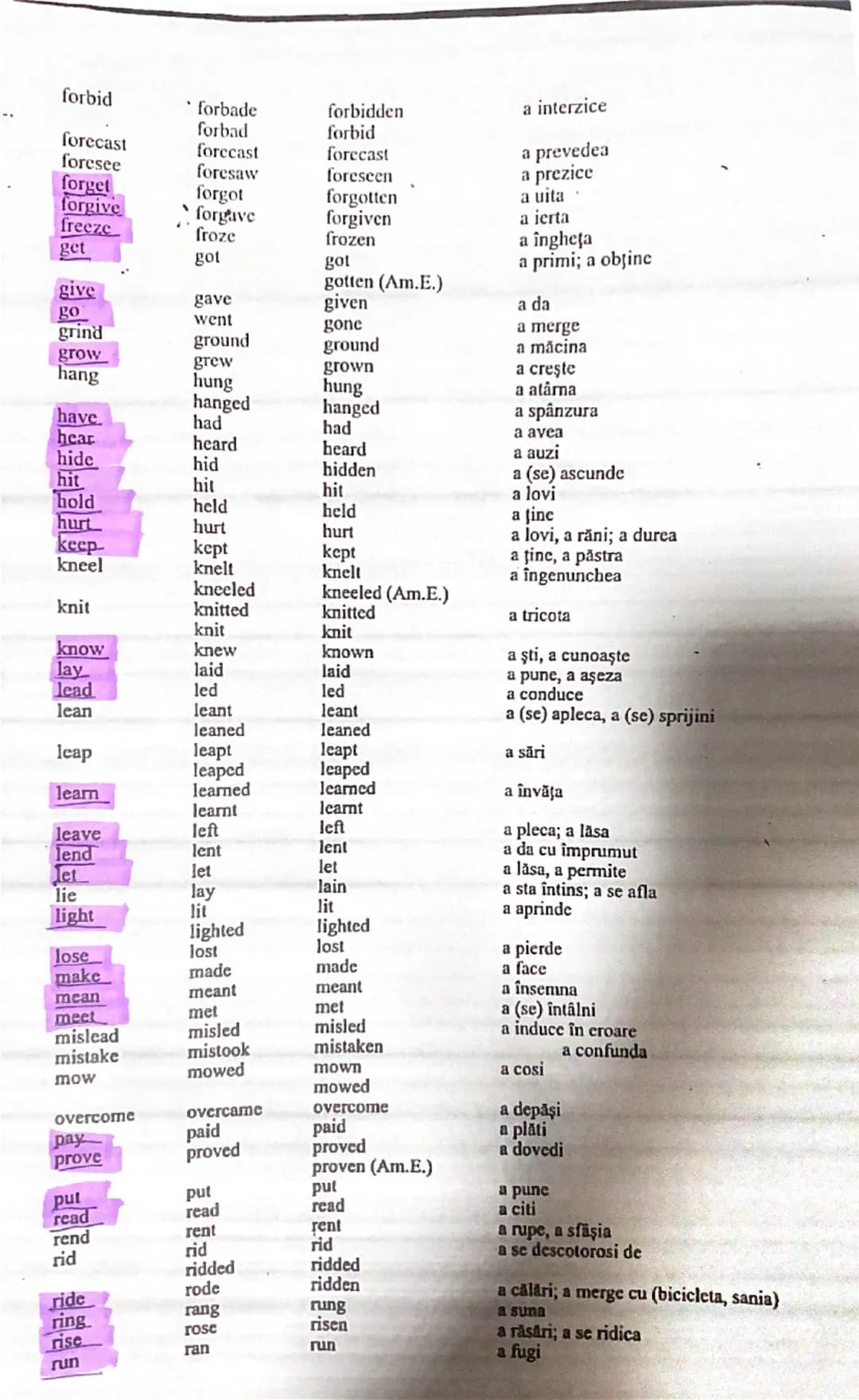 # LIST OF IRREGULAR VERBS

abide
abbided
abbided
a rabda; a locu
arises
arose
arisen
a se ridica
awake
awoke
awoken
a (se) trezi
be
was/were