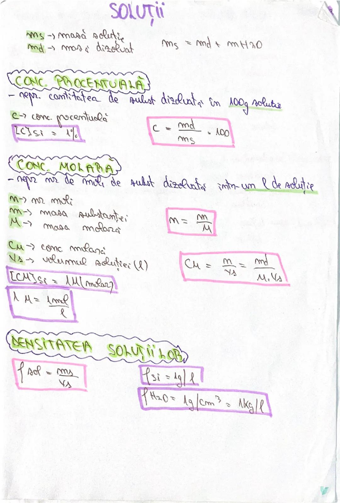 --- OCR Start ---
SOLUTII
ms- masa solertic
m_{d}→ modd dizolvat
CONC PROCENTUALAS
m_{s}=md+mH20
nepr. cantitatea de sulist dizolvata în 100