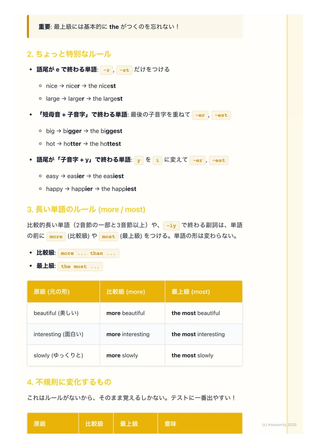 # 形容詞と副詞(比較級・最上級
を含む)

形容詞と副詞の基本

形容詞と副詞は、どちらも何かを「くわしく説明する」言葉。でも、何を説明す
るかが違う。ここをしっかり区別するのが大事。

*   形容詞 (adjective) → 名詞を説明する。「どんな」名詞なのかを表す。
