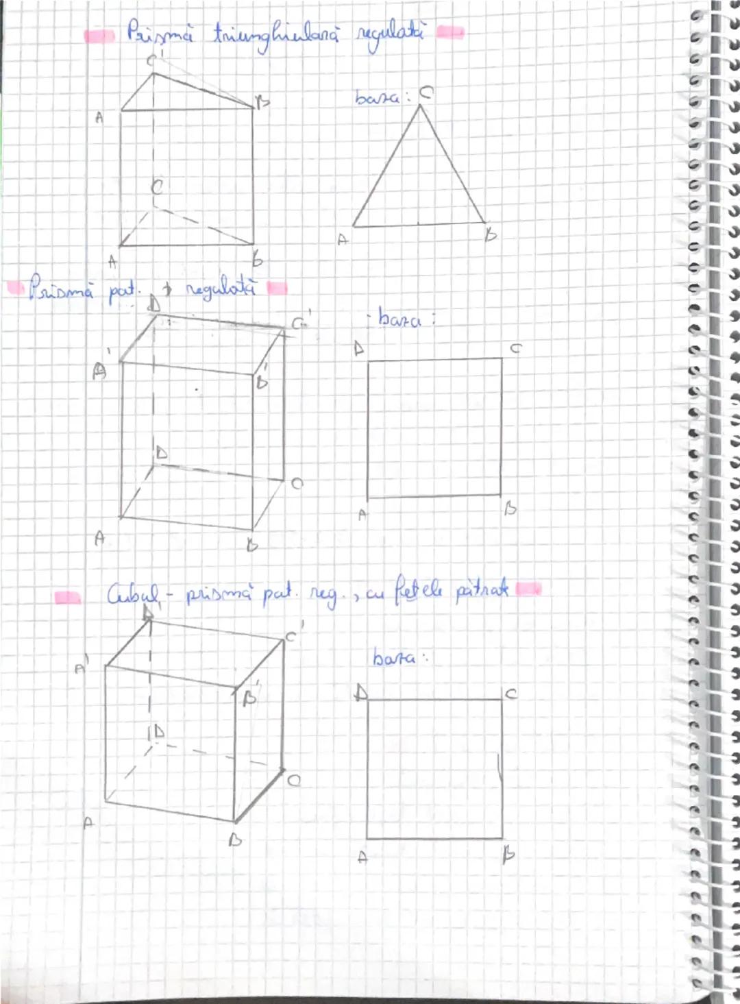 --- OCR Start ---
A
A
Prisma triunghiulară regulată
bara:
A
B
6
Prisma pat. regulată
A
A
A
D
16
G
A
-bara
B
A
B
Cubul - prisma pat. reg., cu