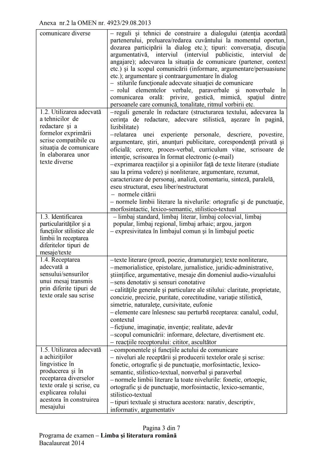 Examenul naţional de bacalaureat 2014
PROGRAMA DE EXAMEN
PENTRU DISCIPLINA
LIMBA ŞI LITERATURA ROMÂNĂ
Filiera teoretică - profil umanist
Fil