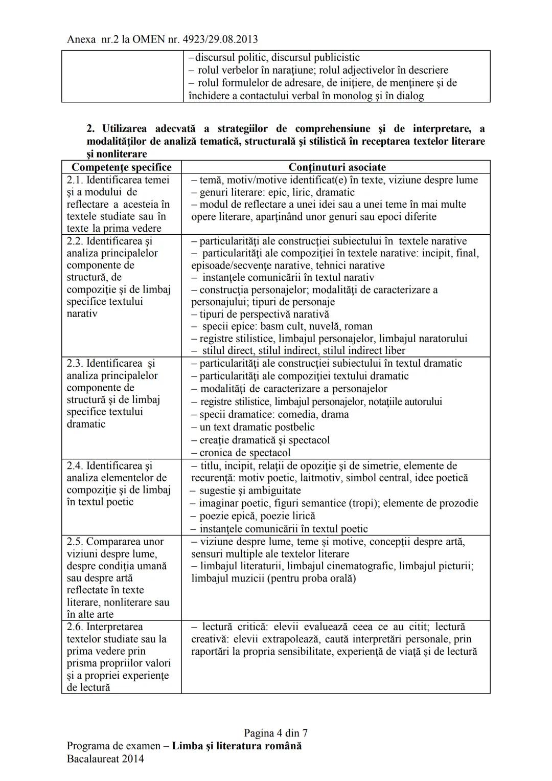 Examenul naţional de bacalaureat 2014
PROGRAMA DE EXAMEN
PENTRU DISCIPLINA
LIMBA ŞI LITERATURA ROMÂNĂ
Filiera teoretică - profil umanist
Fil