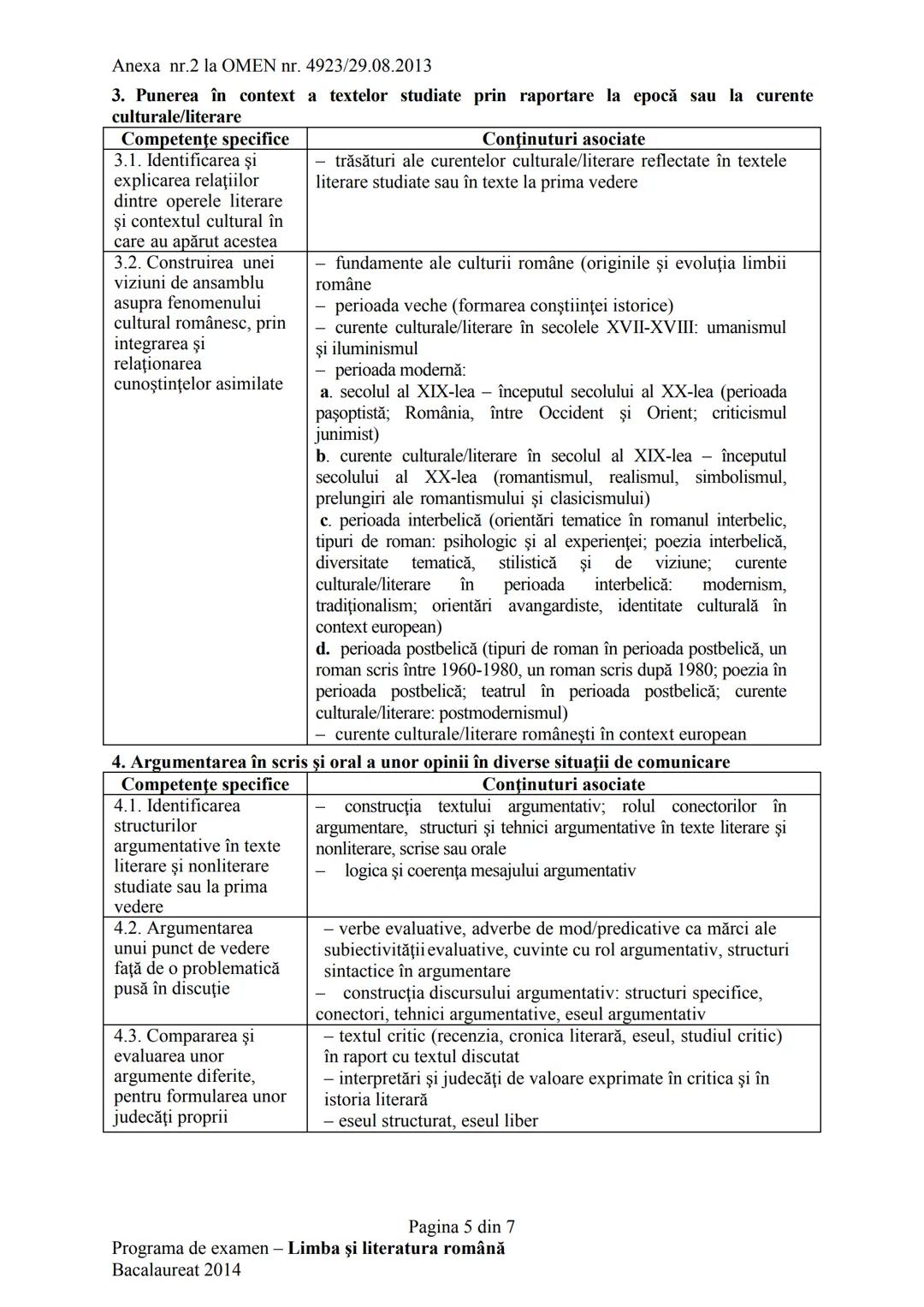 Examenul naţional de bacalaureat 2014
PROGRAMA DE EXAMEN
PENTRU DISCIPLINA
LIMBA ŞI LITERATURA ROMÂNĂ
Filiera teoretică - profil umanist
Fil