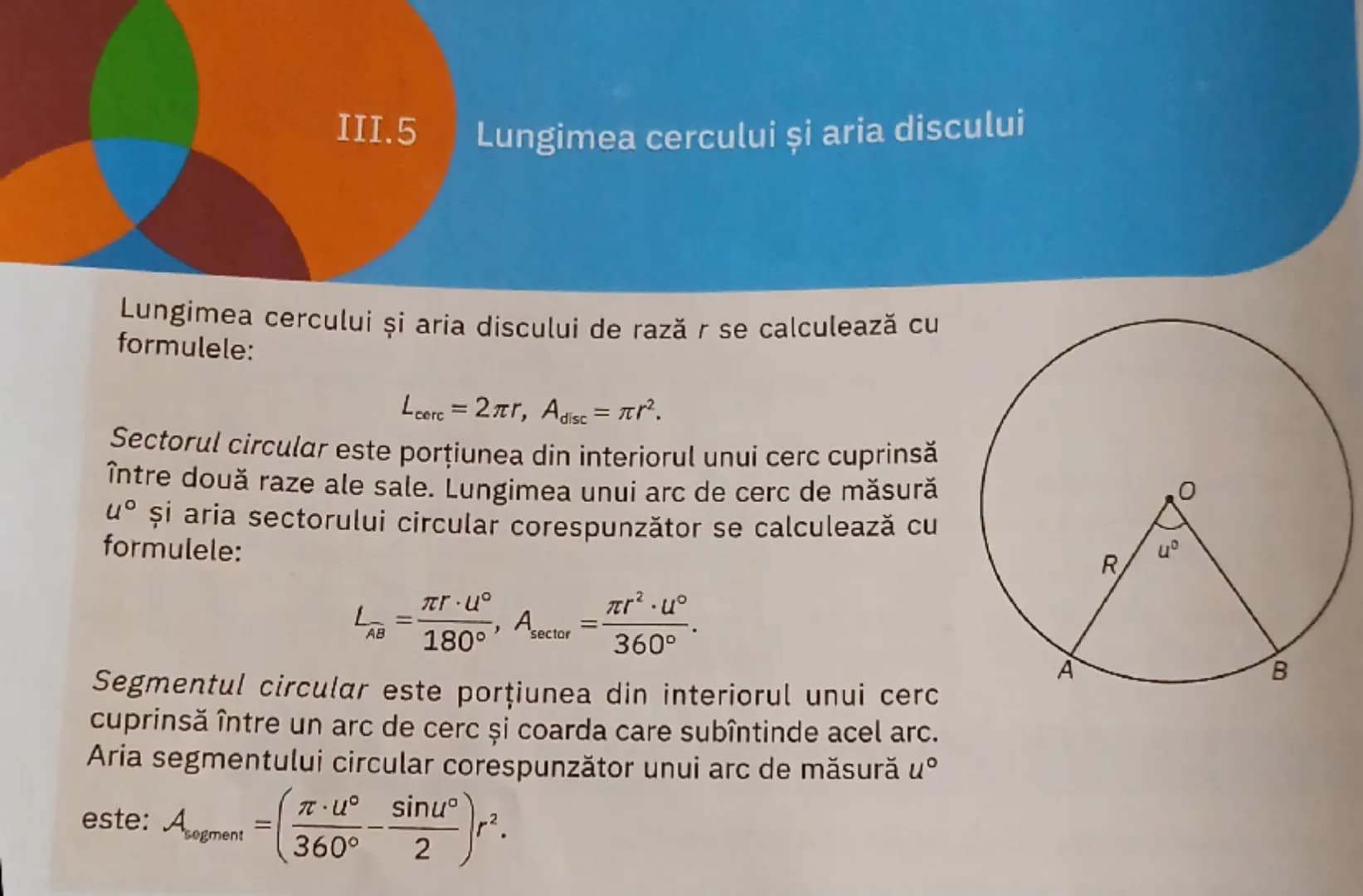 --- OCR Start ---
III.5
Lungimea cercului și aria discului
Lungimea cercului şi aria discului de rază r se calculează cu
formulele:
$L_{cerc