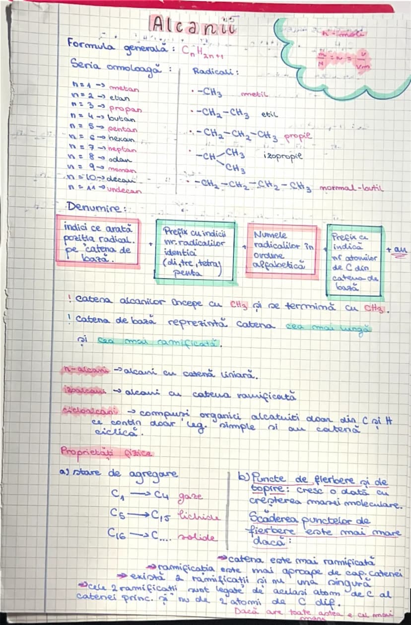 # Alcani
Formula generală : $C_nH_{2n+2}$
Seria omoloagă :
Radicali :
$n = 1$ → metan
$-CH_3$ metil
$n = 2$ → etan
$-CH_2-CH_3$ etil
$n = 3$