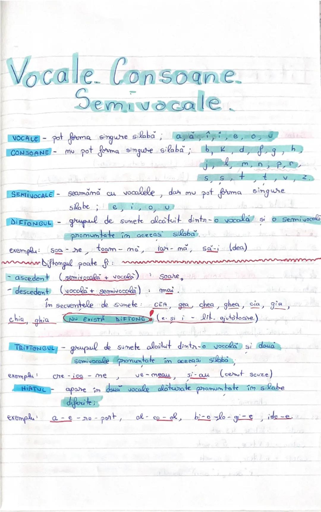 --- OCR Start ---
Vocale. Consoane.fil
Semivocale.
VOCALE - pot forma singure silaba; 
aaie, ou
CONSOANE - mu pot forma singure silaba; b, k