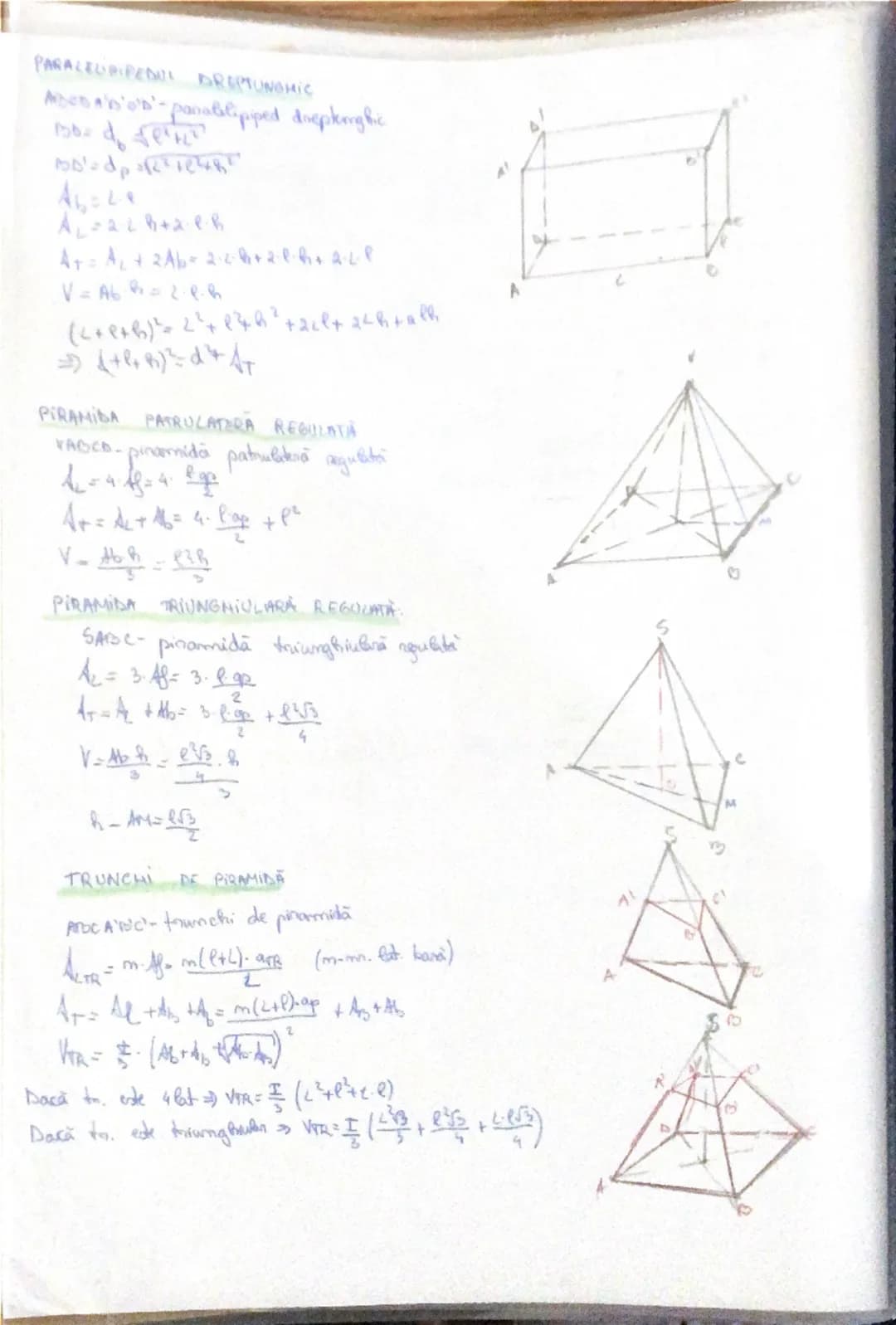 know - 2