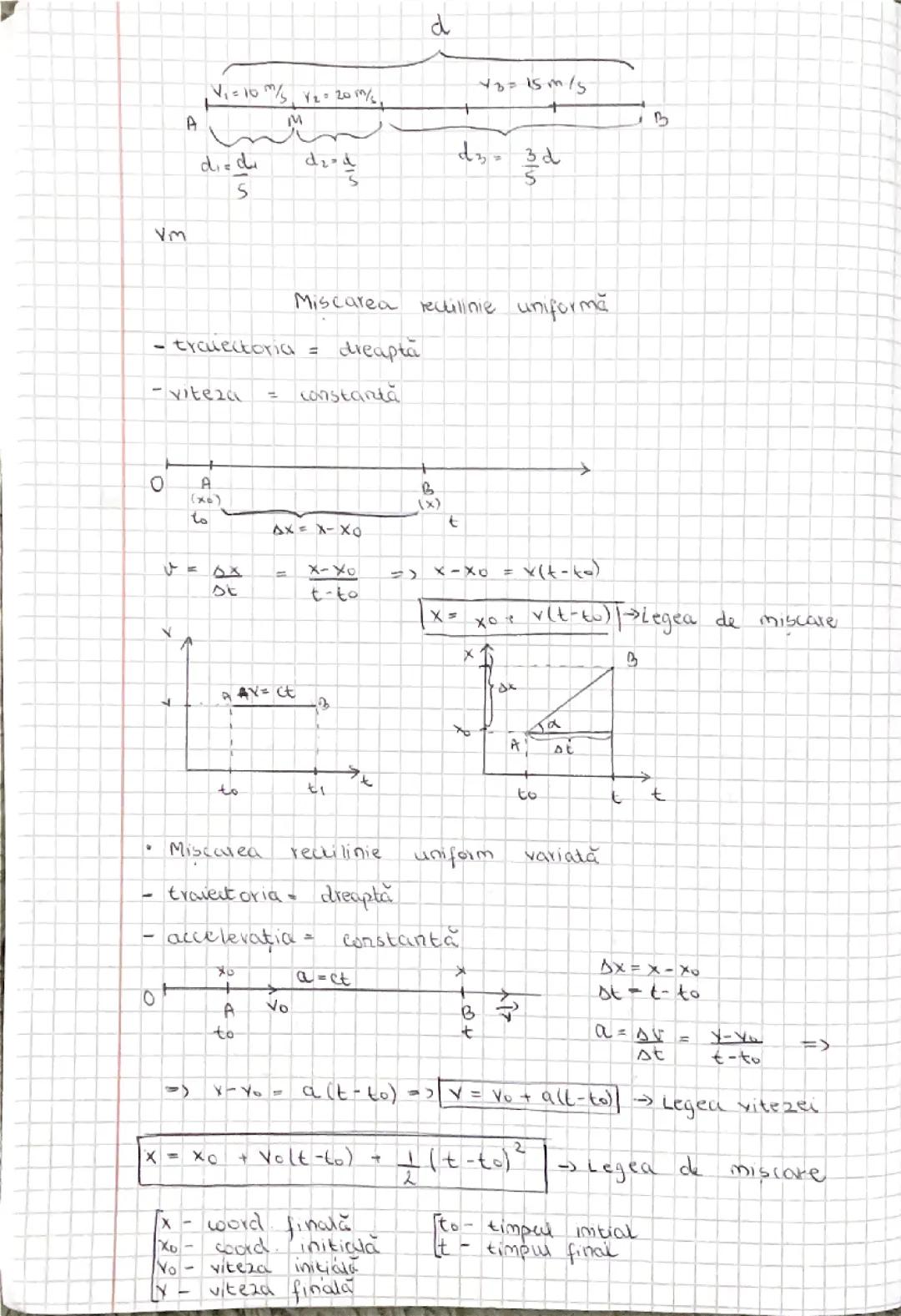 Mișcarea Rectilinie Uniformă - Lecție Explicativă
