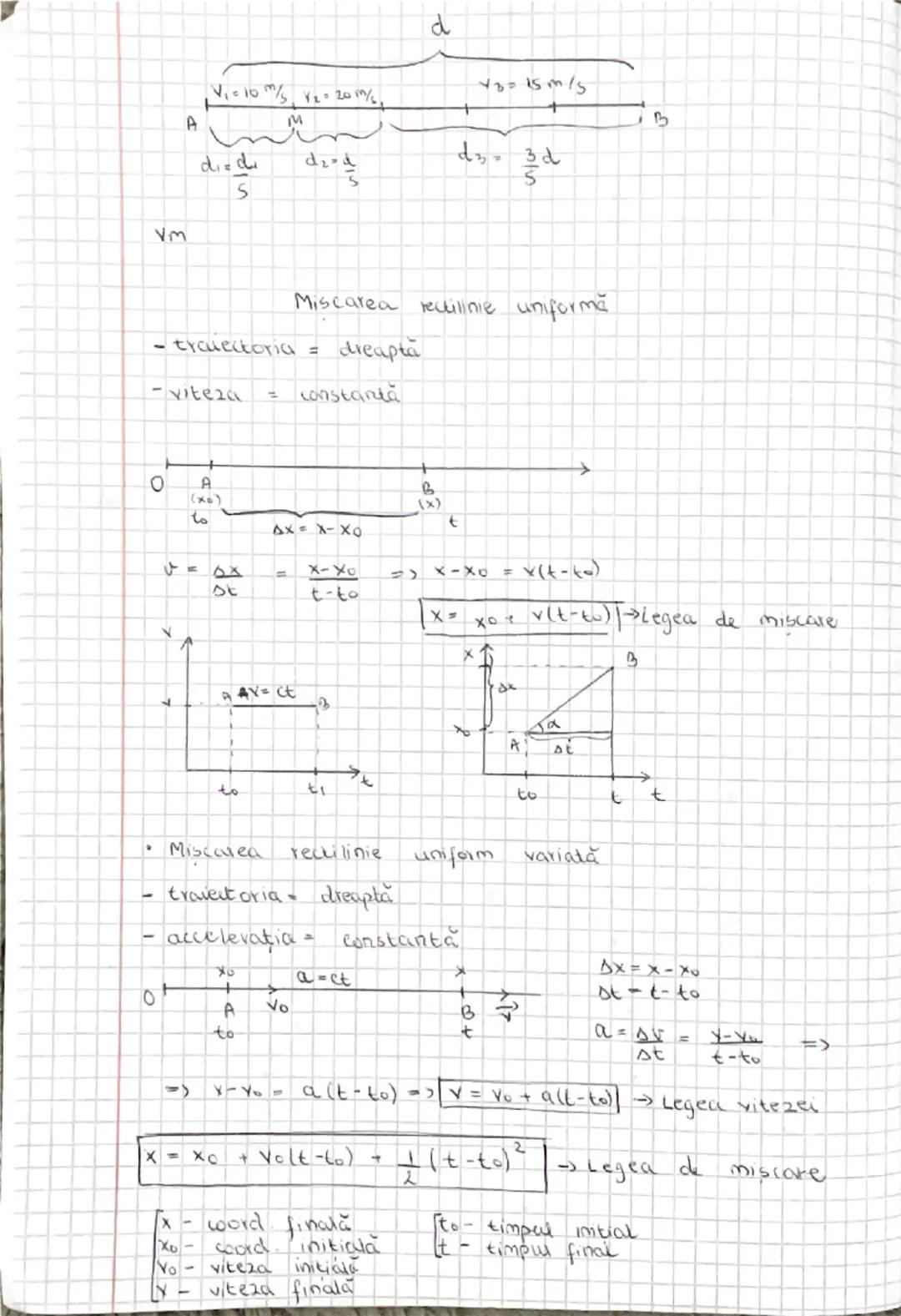 # $t_0 = 0 \implies x = x_0 + v_0t + \frac{1}{2}at^2$

$x_0 = 0 \implies x = v_0t + \frac{1}{2}at^2$

$v_0 = 0 \implies x = \frac{1}{2}at^2$