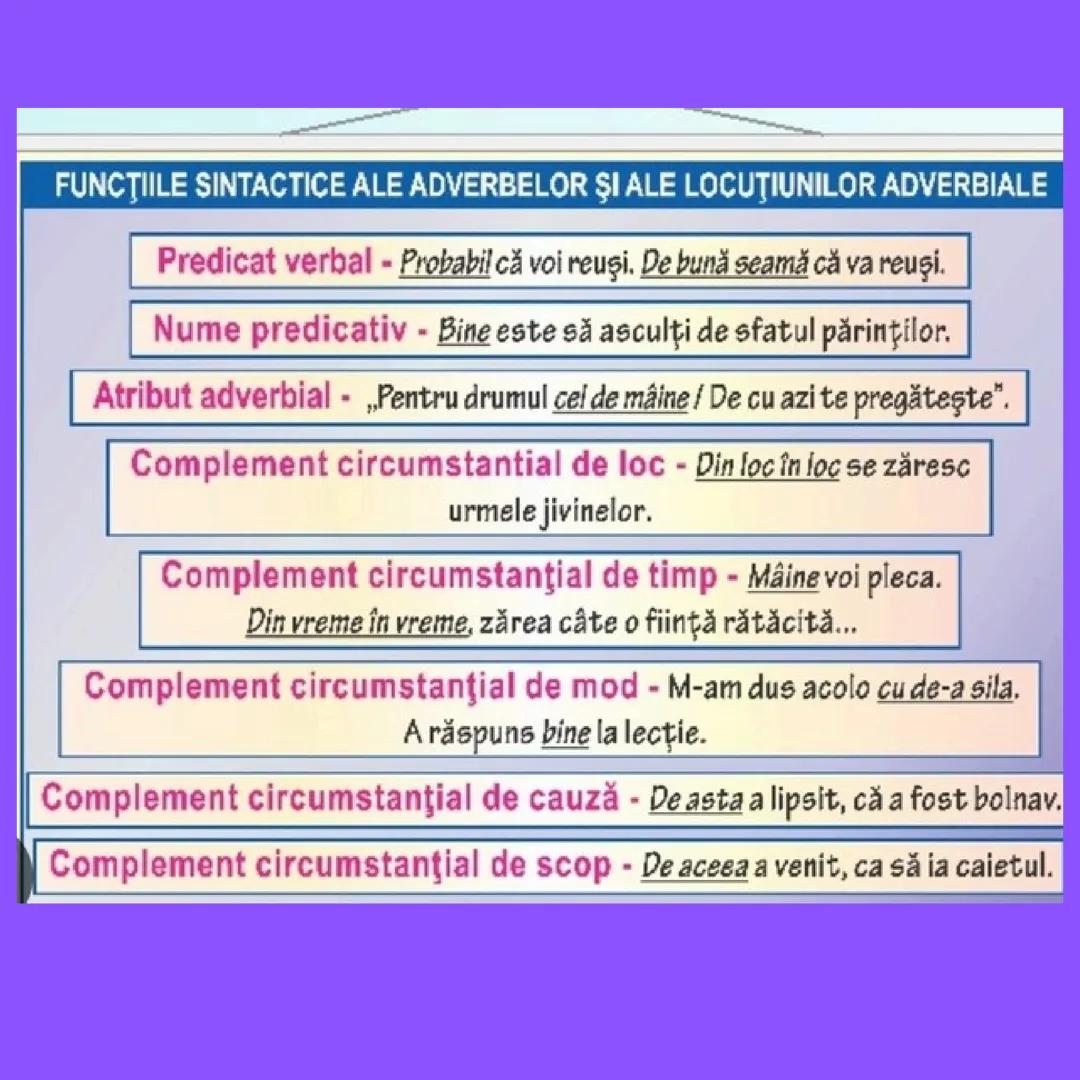 ## Atributul

Evaluare Națională 2021 Canva
Atributul
Canva
Adverbul este partea de vorbire neflexibilă care arată
circumstanţele desfăşurăr