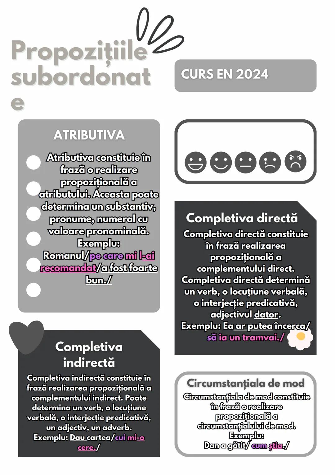 Fraza
EN
2024
01
Ce este fraza?
Este un enunt complex alcătuit din
două sau mai multe propozitii.
02
Reguli
Numărul propozitiilor dintr-o fr