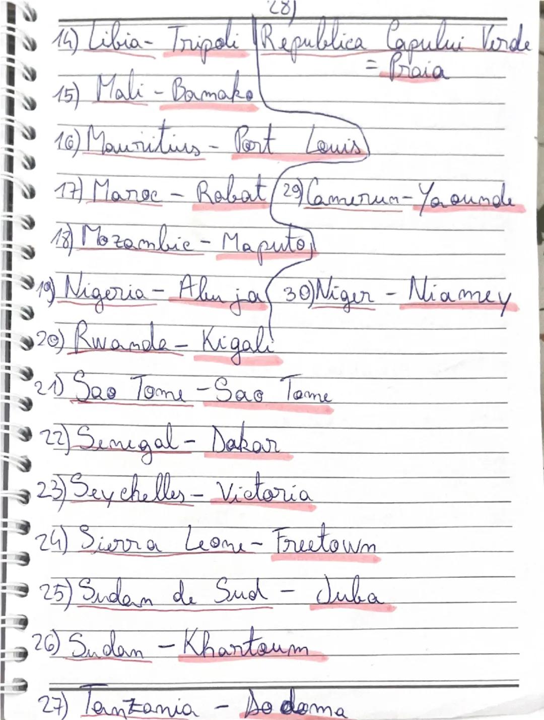 Capitale Africa

Algeria - Alger

2) Angola - Luanda

3) Benin-Porto Novo

4) Comores-Moroni

5) Egipt - Cairo

6) Guinua Ecuatoriala - Mala