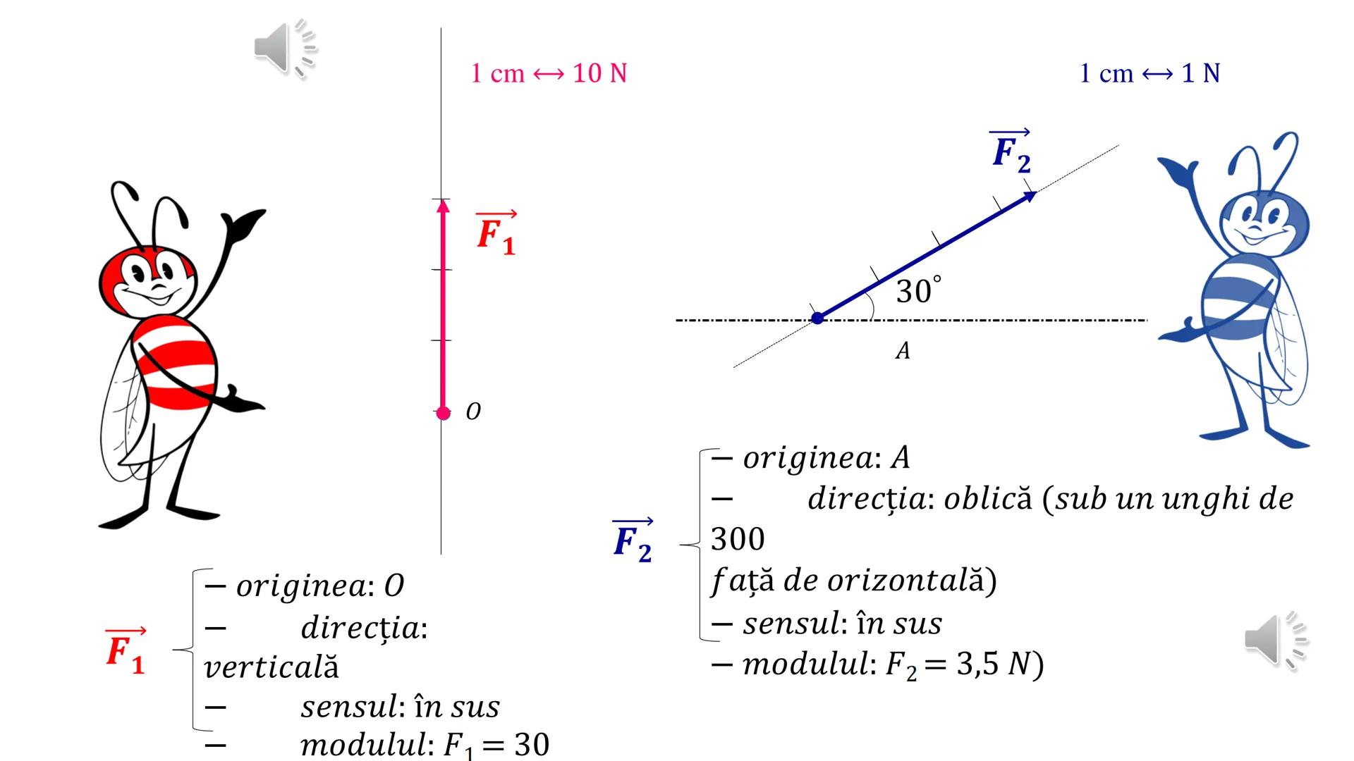 # Mărimi scalare și mărimi vectoriale
(scalari și vectori) --- OCR Start ---
Ce mărimi fizice identifici privind imaginile?
32kg
+
POWER
24.