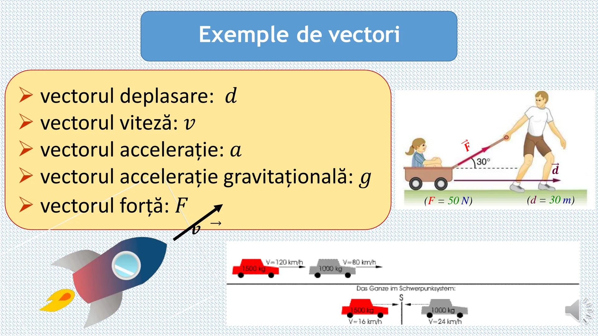 # Mărimi scalare și mărimi vectoriale
(scalari și vectori) --- OCR Start ---
Ce mărimi fizice identifici privind imaginile?
32kg
+
POWER
24.