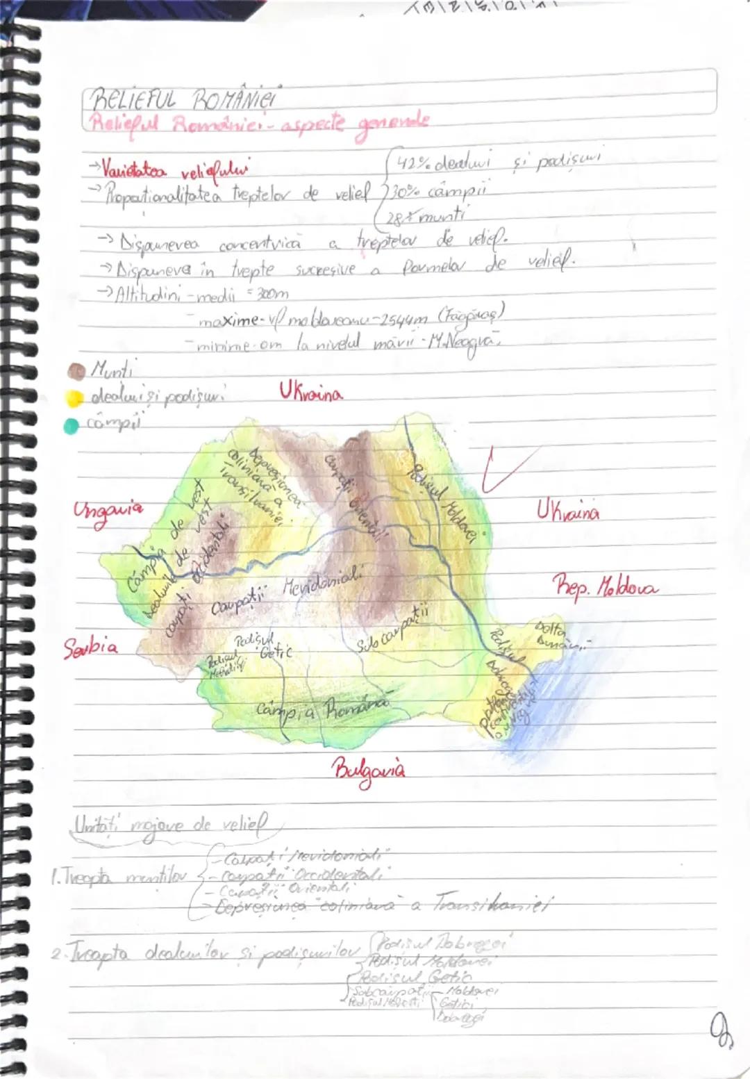 # Pozitia Geoavalica
Pozitid begyulica Clemente definitevin si courseminte. Statele vecin

12.9.20243

a) Poziția geografica a Baraniei-pe g