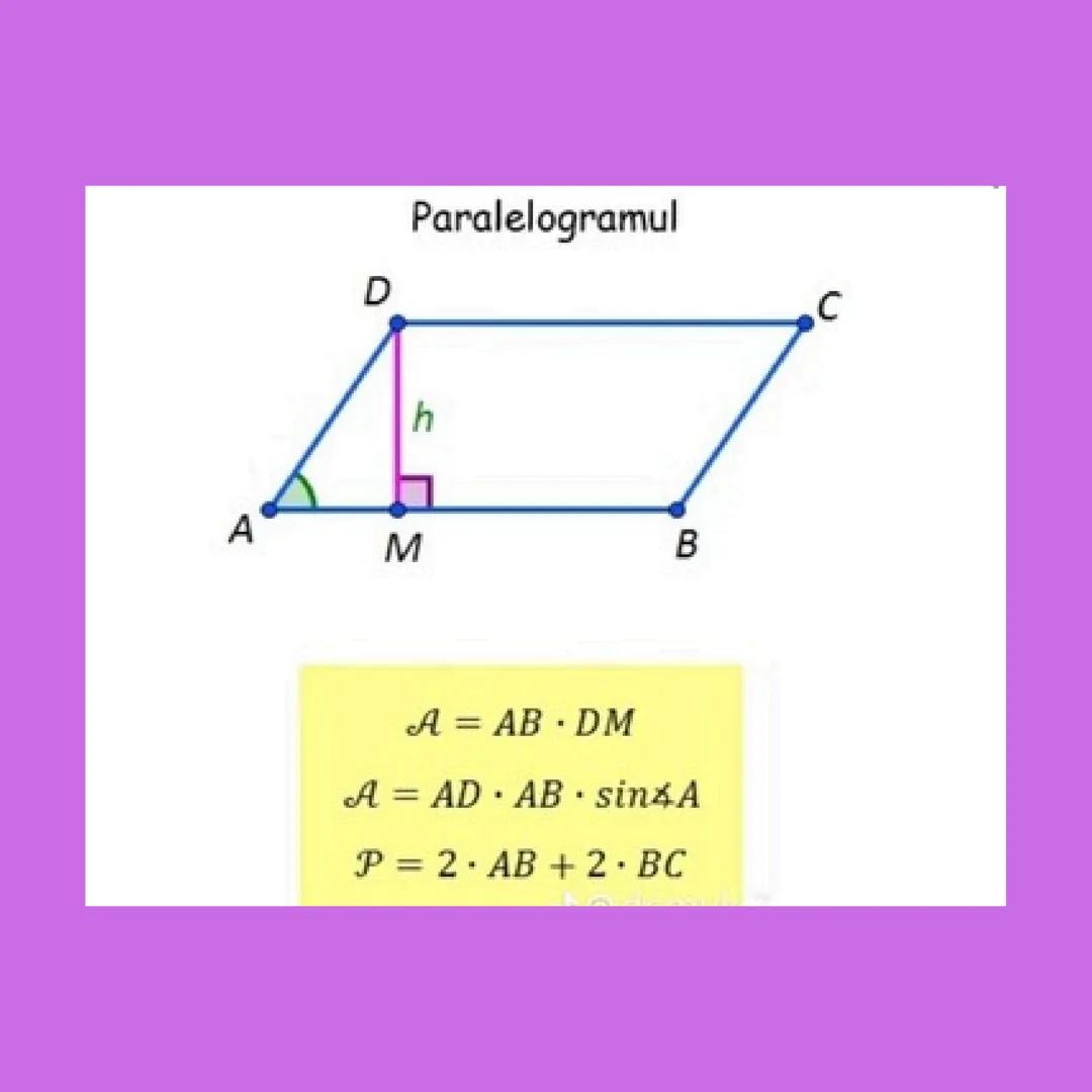 Formule geometrie
Evaluare
Națională 2024
(Paralelogramul, Drep
tunghiul, Trapezul, Ro
mbul, Pătratul) Paralelogramul
D
C
h
A
M
B
A = AB 
· 