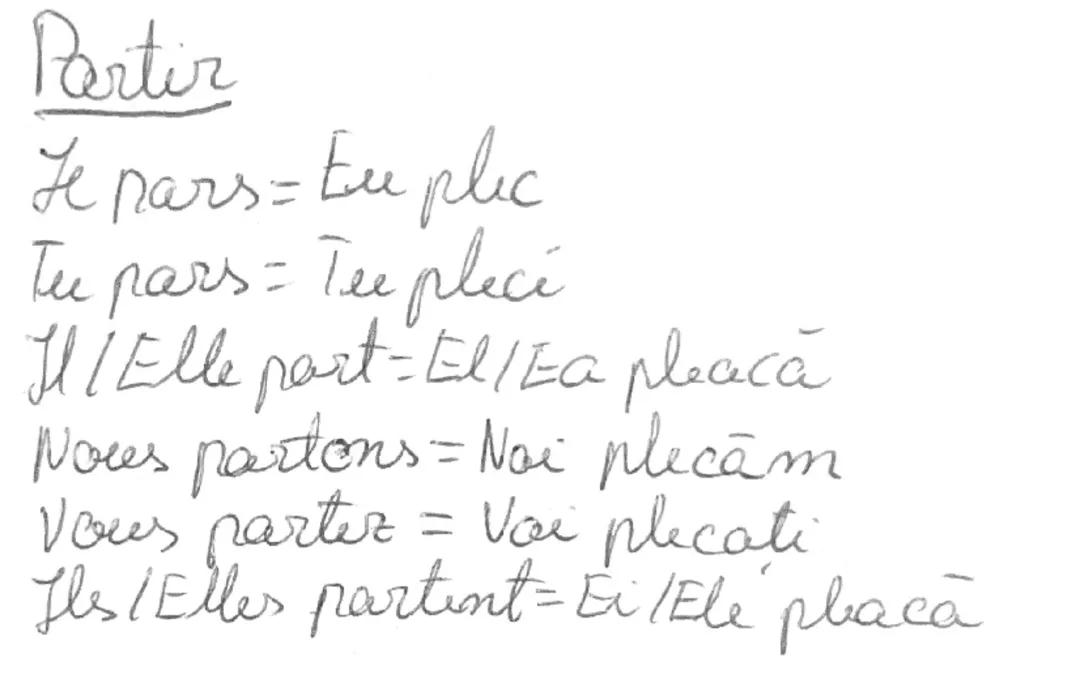 Conjugarea verbului "Partir" (a pleca) în limba franceză