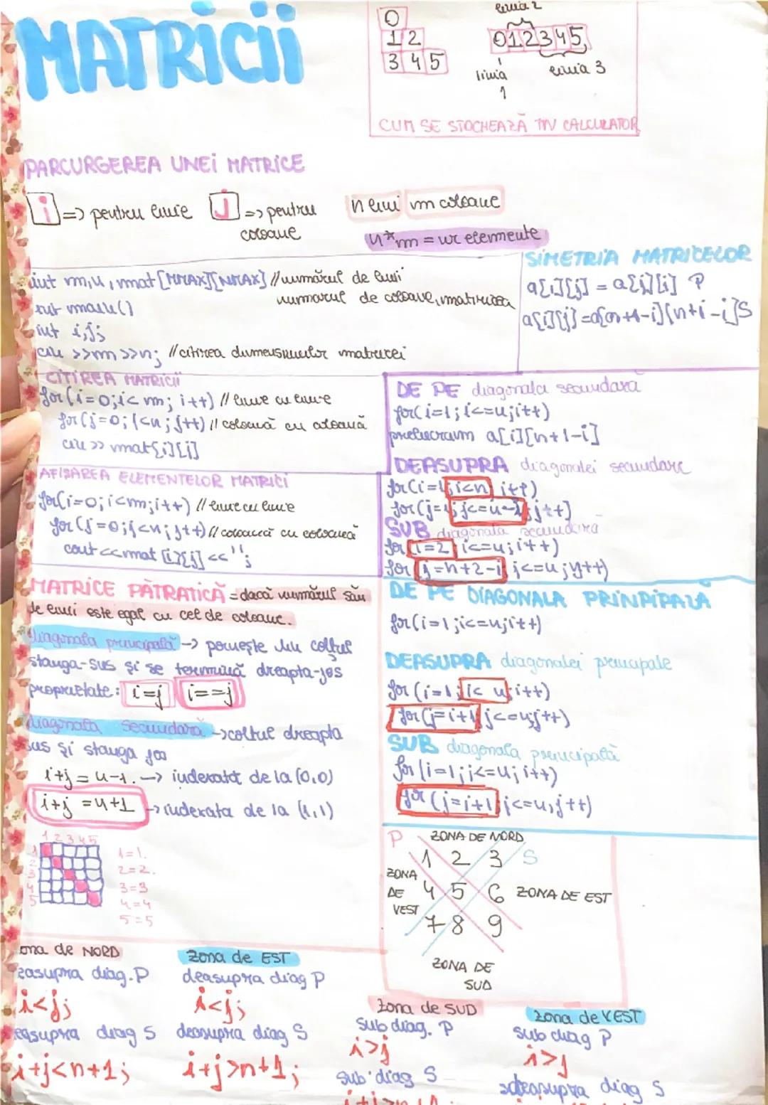 # MATRICI

0
1 2
3 4 5

012345
linie 1
linie 3

CUM SE STOCHEAZA ÎN CALCULATOR

# PARCURGEREA UNEI MATRICE

$i$ => pentru linie  $j$ => pent