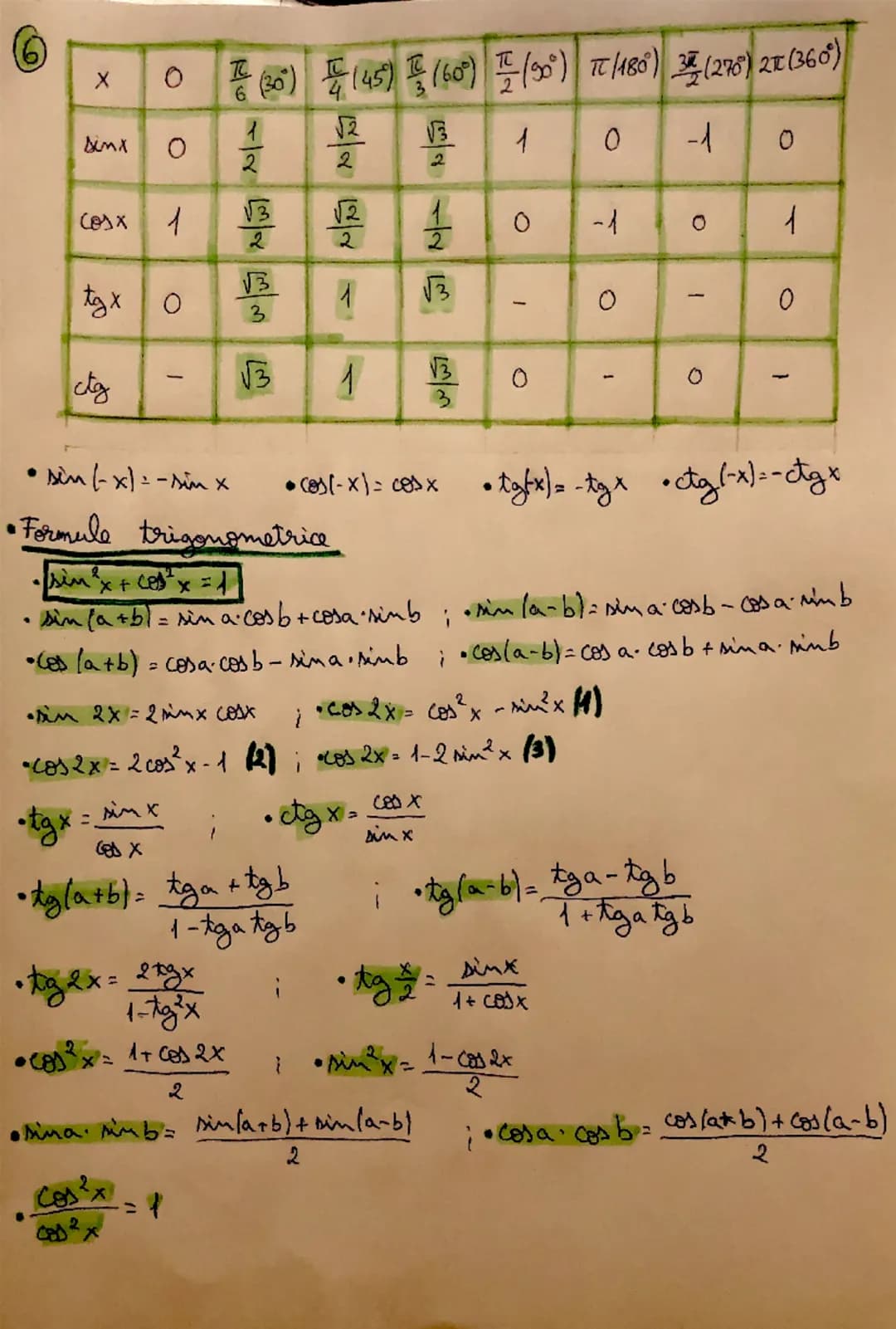 # Subiectul I

* **Progresii aritmetice**

$a_m = a_1 + (m-1)r$
$S_m = \frac{(a_1 + a_m)m}{2}$
$a_1 b | c => b = \frac{a+c}{2} = 2b = a+c$

