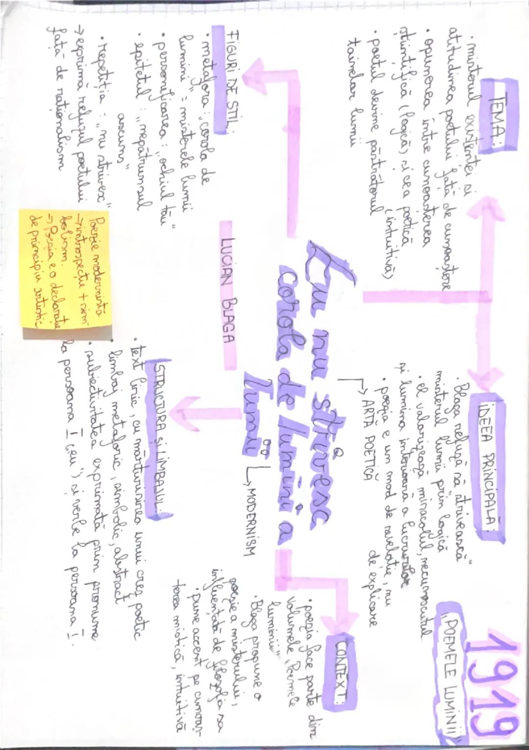 TEMA:
misterul existentei si
atitudinea poetului fata de cunoastere
• opunerea între cunoasterea
stiintifica (logica) si cea poetica
(intuit