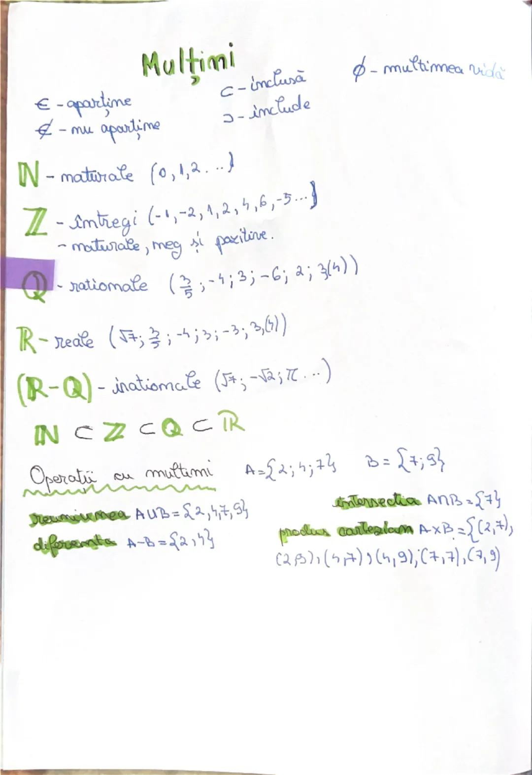 # Algebra

2025-2026 E-apartine

Mulţimi

-mu apartime

C-inclusă

2-include

$
- multimea vida

N-maturate (0,1,2...)

Z-Imtregi (-1,-2,1,2