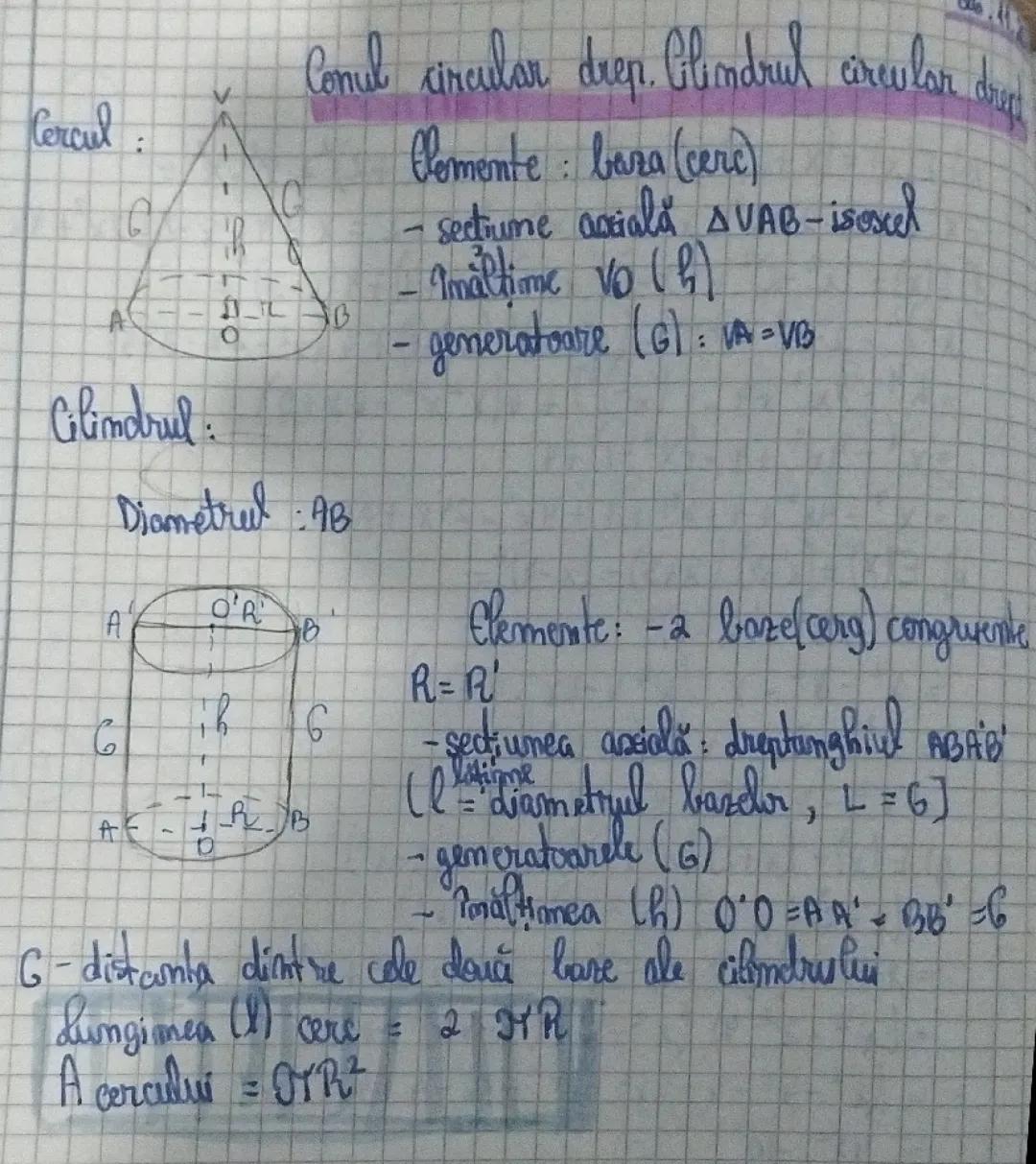 Conul circular drept. Cilindrul circular drept