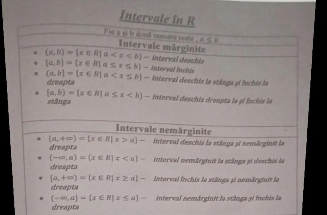 Intervale