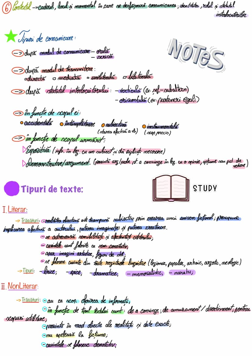 # Elemente componente ale
# situației de comunicare

COD

Emitator  → Receptor

CANAL

CONTEXT

1. Emitatorul → cel care transmite mesajul:
