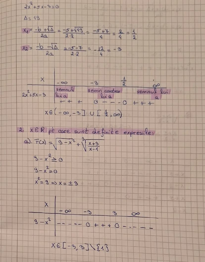 # Condiţii de existență pentru
radical
a). Radicalul de ordin par este definit numai din numere
pozitive zero şi este un număr pozitiv sau n