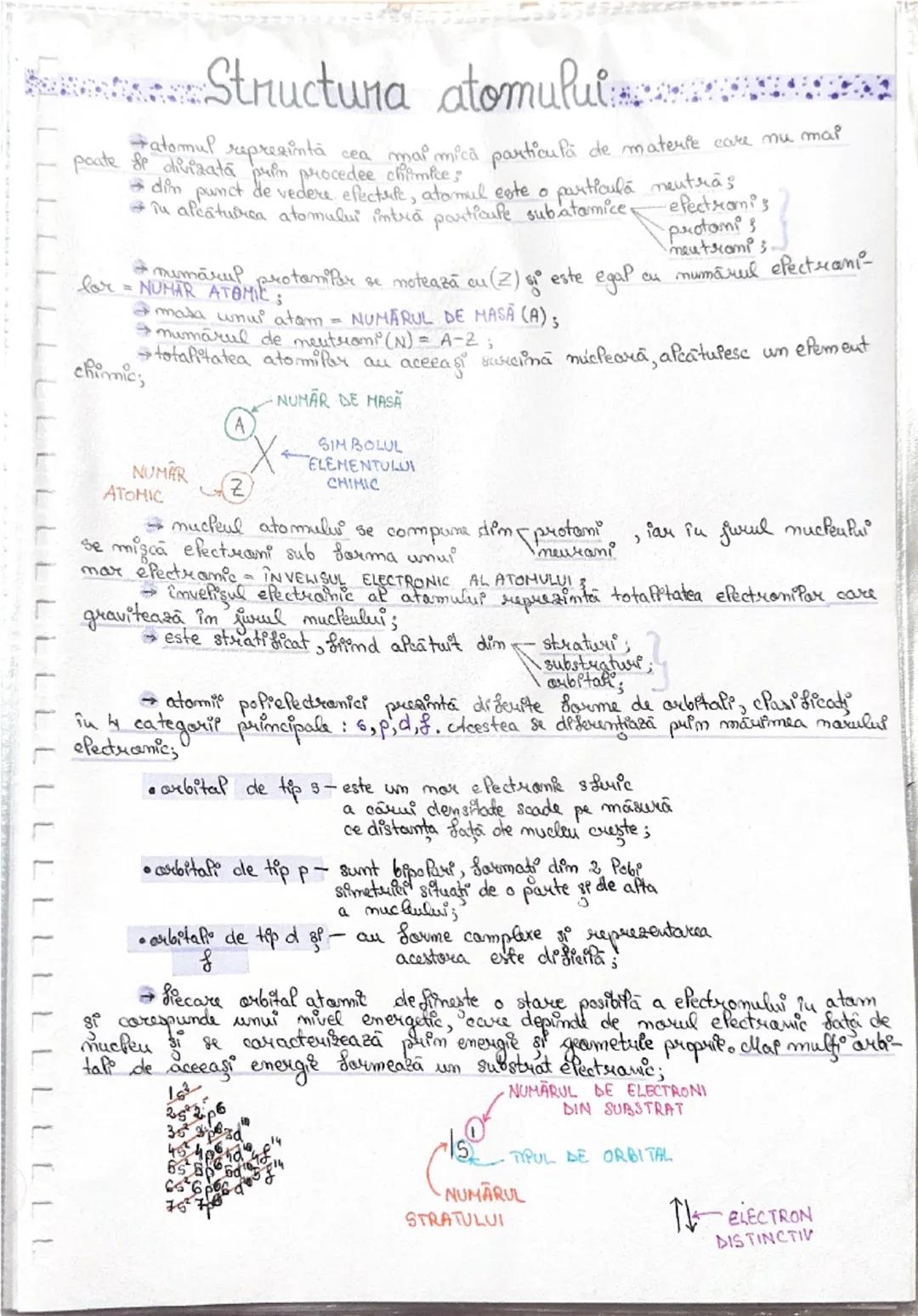--- OCR Start ---
Structura atomului
→atomul reprezintă cea mai mică particulă de materie care nu mai
poate de divizată prin procedee chimic