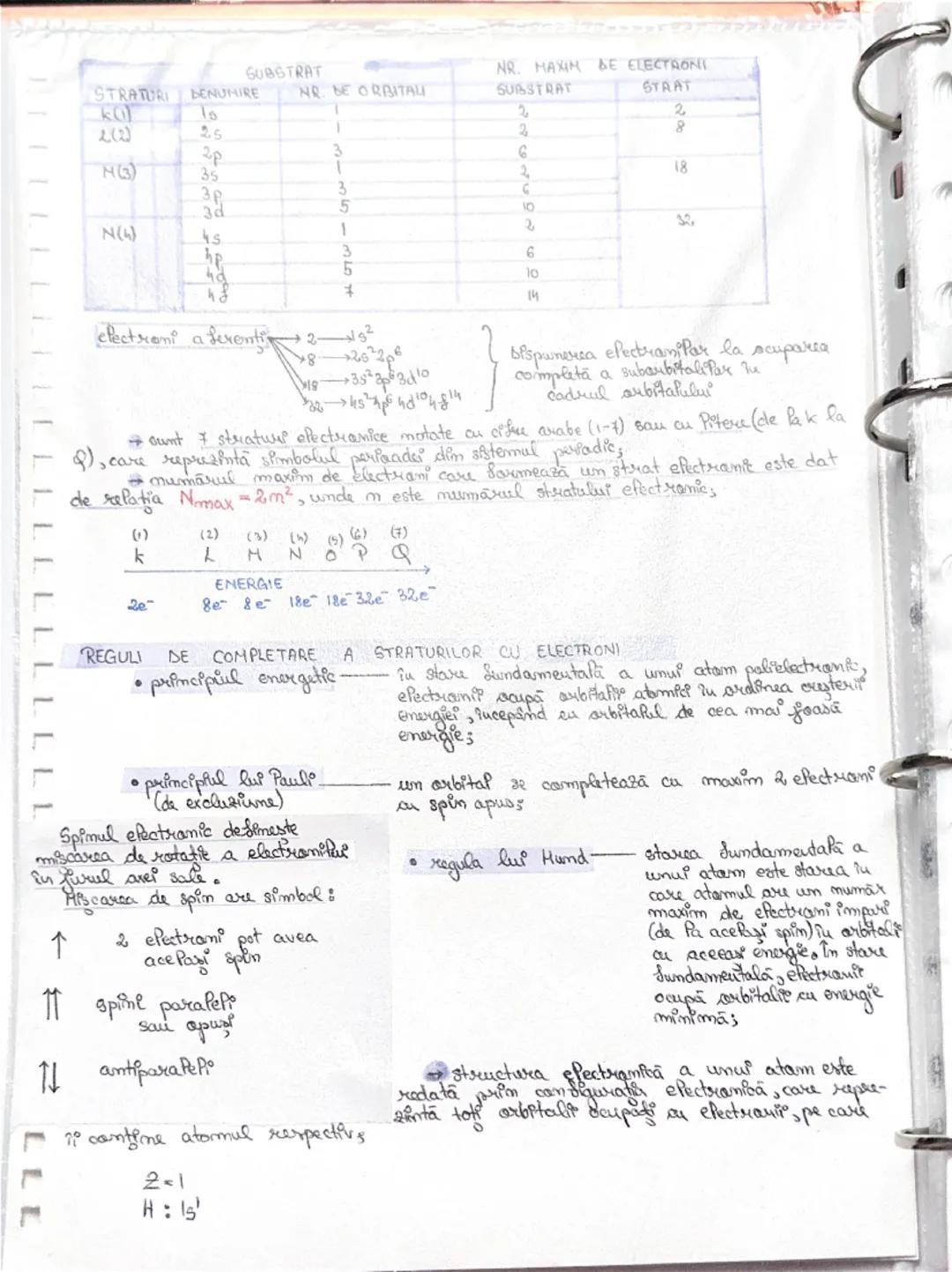 --- OCR Start ---
Structura atomului
→atomul reprezintă cea mai mică particulă de materie care nu mai
poate de divizată prin procedee chimic