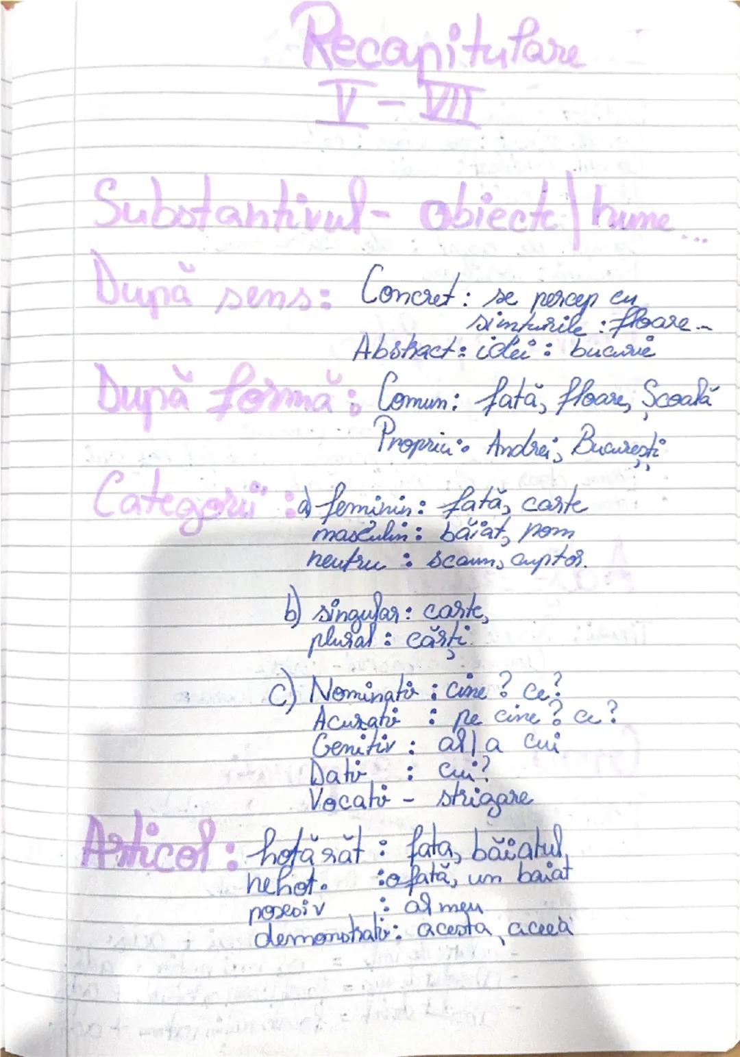 Recapitulare
V - VI
Substantivul - obiecte hume....
După sens: Concret: se percep cu
simțurile : floare..
Abstract: idei : bucurie
După form