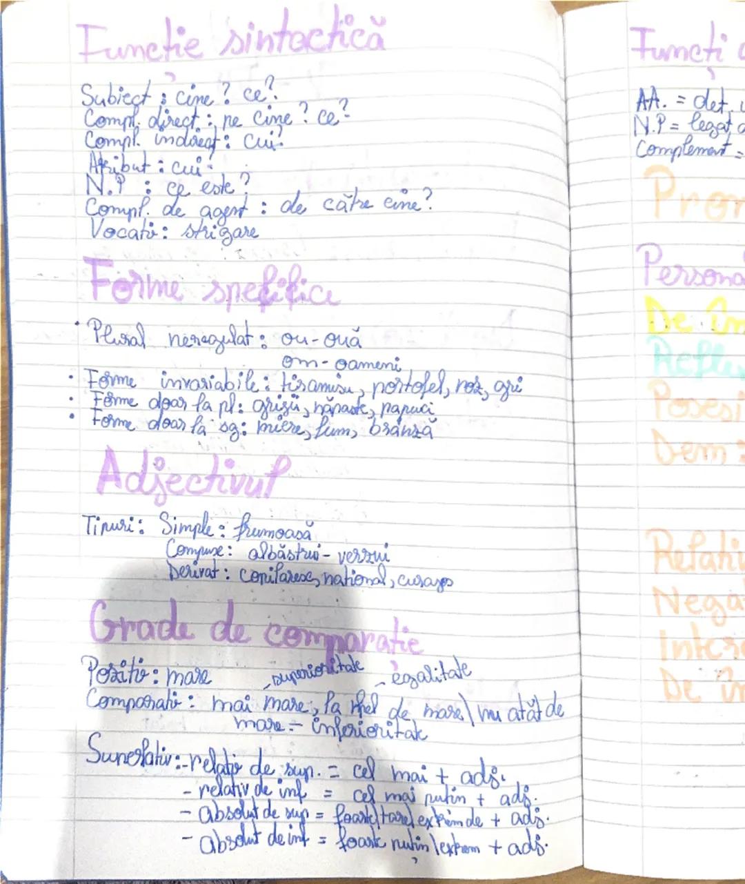 Recapitulare
V - VI
Substantivul - obiecte hume....
După sens: Concret: se percep cu
simțurile : floare..
Abstract: idei : bucurie
După form