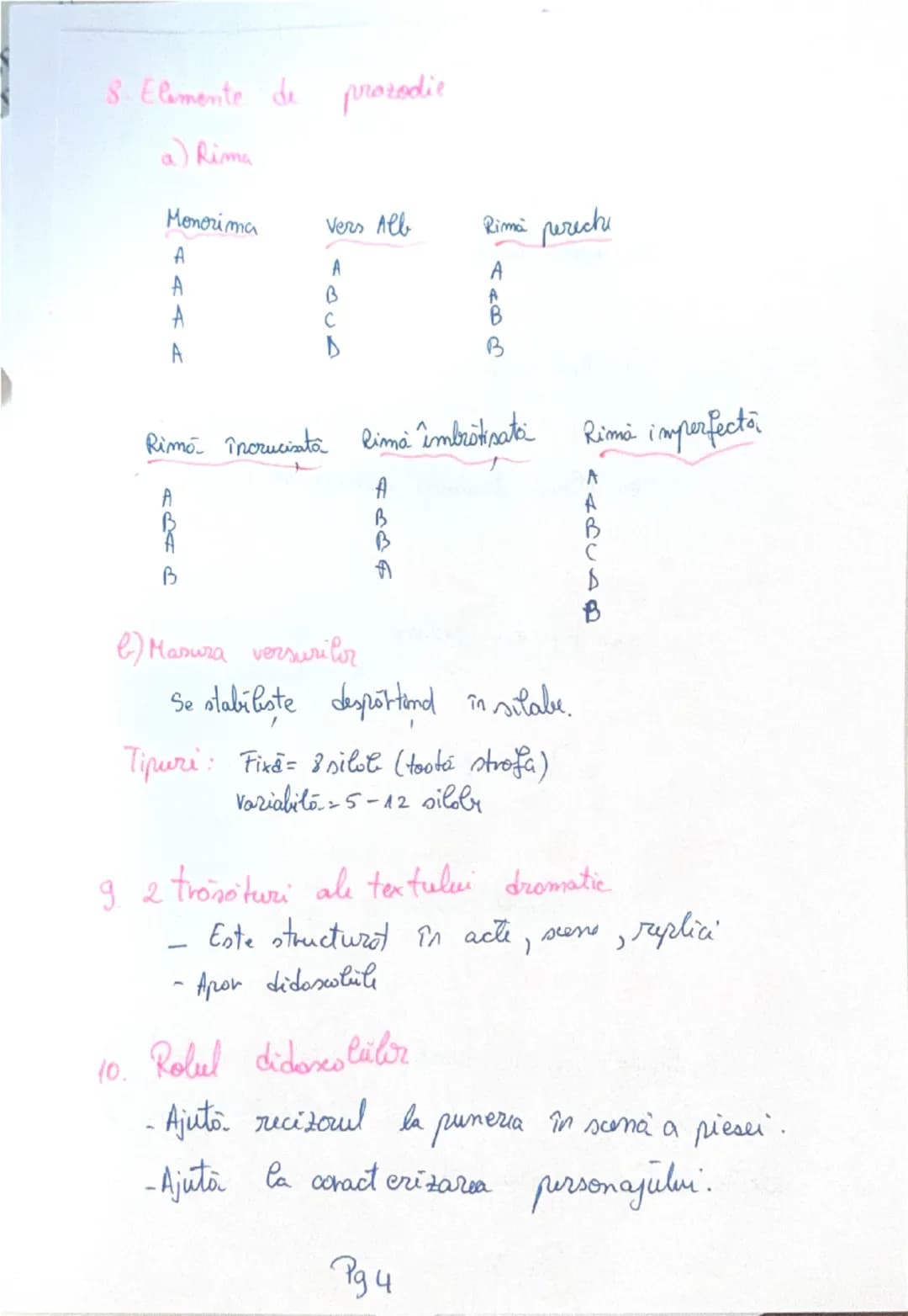 Modele rezolvare
ex6 ~ variants ~

1. 2 trasaturi ale textului literal
-Are scop de a sensibiliza cititorul
-Caracteristica a limbajului, ob
