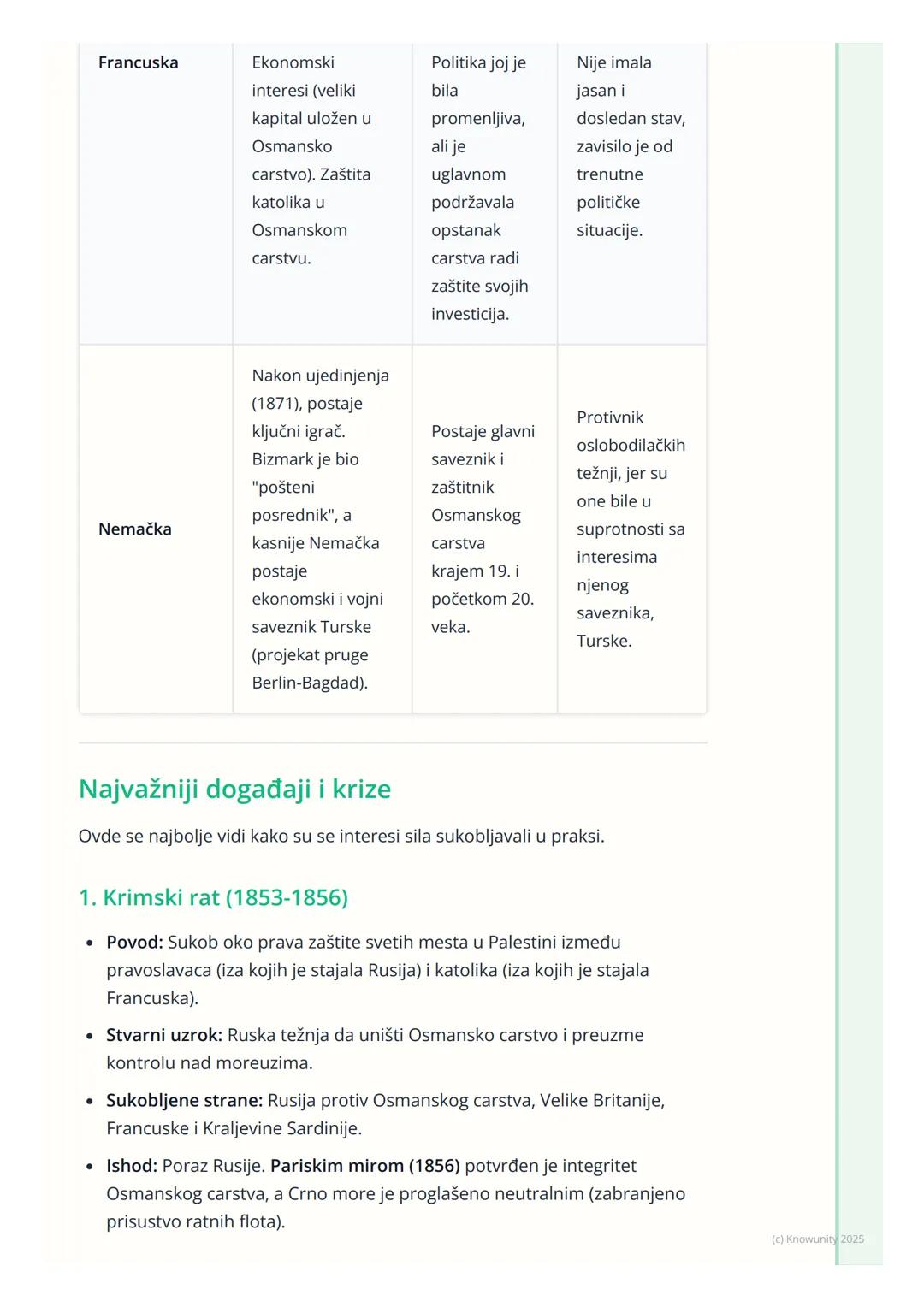 # Velike sile i Istočno pitanje

Uvod u Istočno pitanje

Istočno pitanje je naziv za kompleks problema vezanih za opstanak i podelu
Osmansko