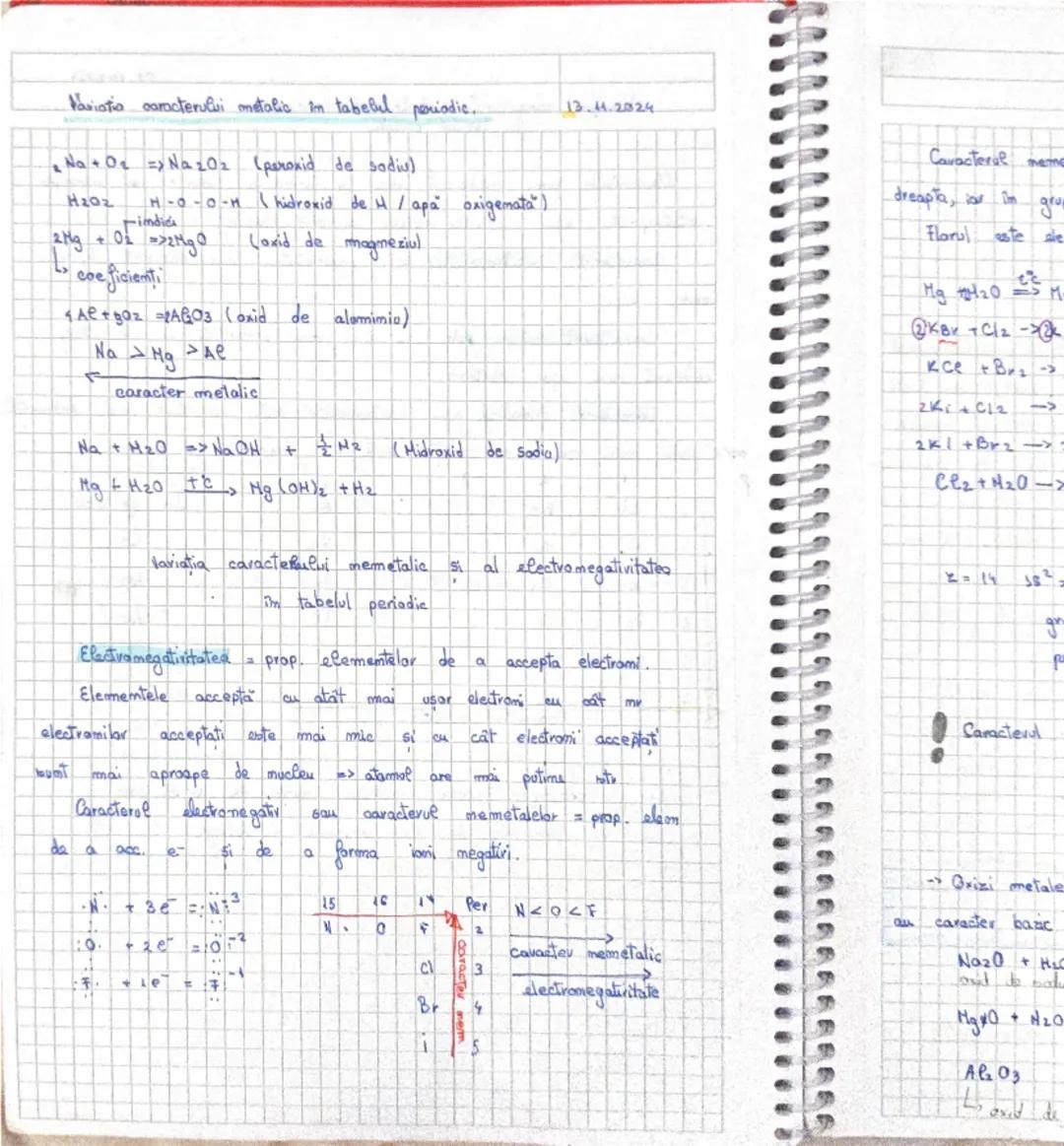 # Atomul

17.09.2024

- Chimia este știința care se ocupă cu studiul
compoziției, structurii, proprietățile substanțelor și transformă-
rile
